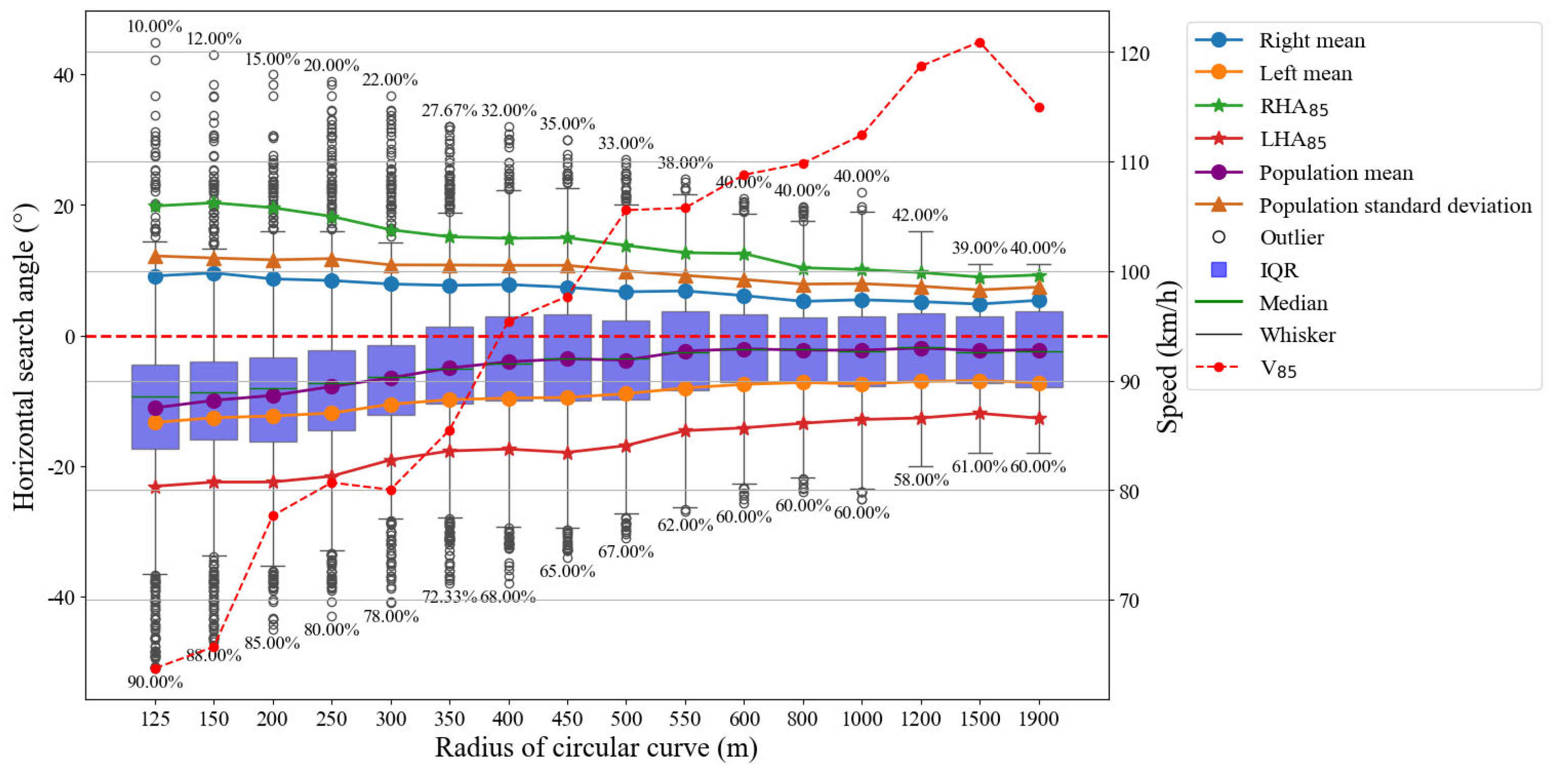 Sustainability 17 02197 g011