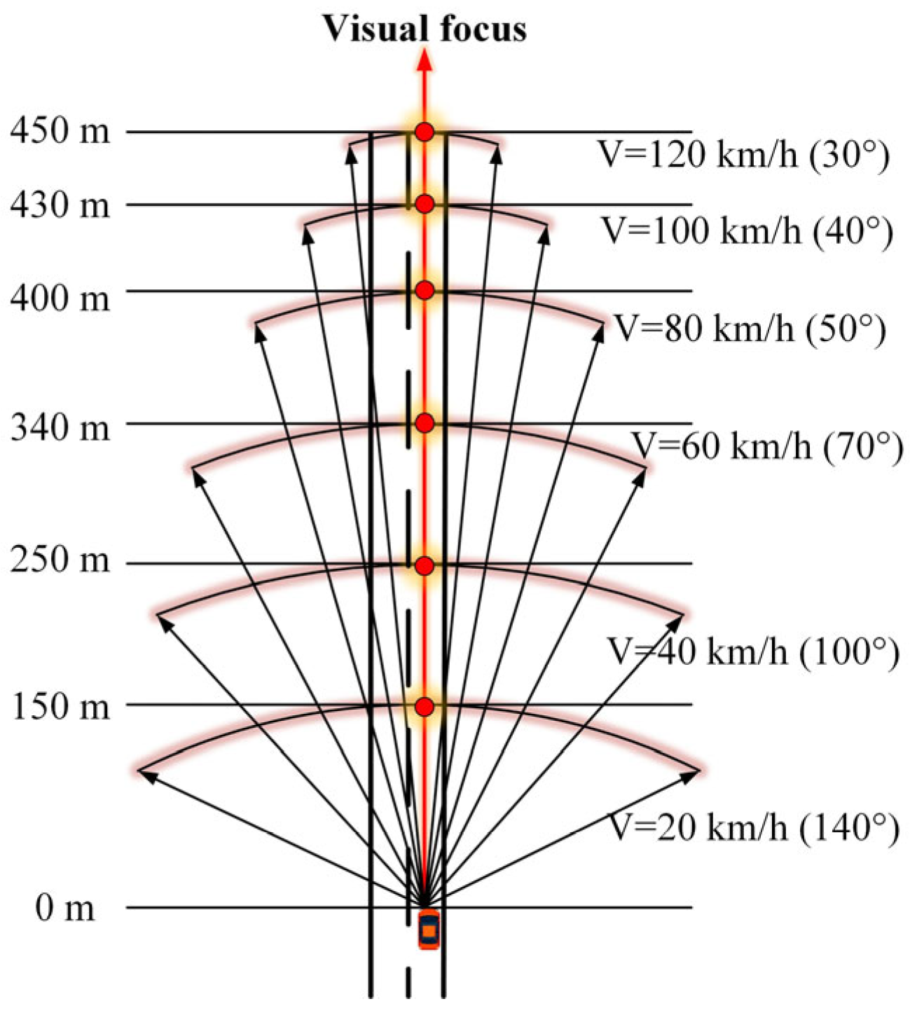 Sustainability 17 02197 g013
