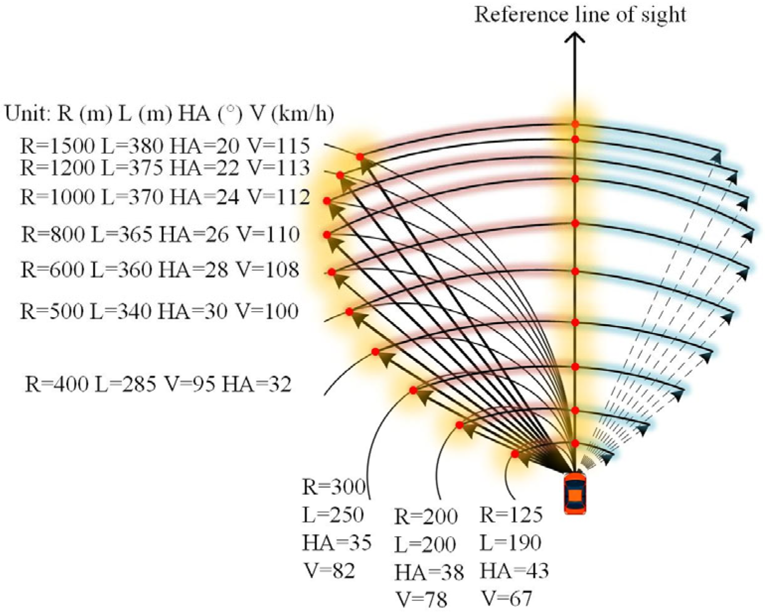 Sustainability 17 02197 g014