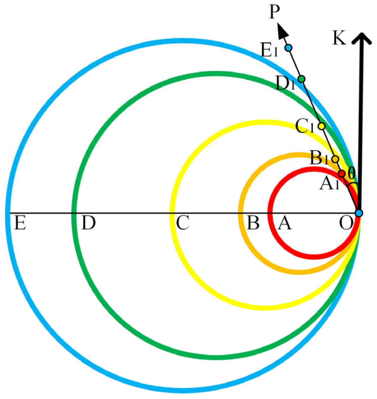 Sustainability 17 02197 g015