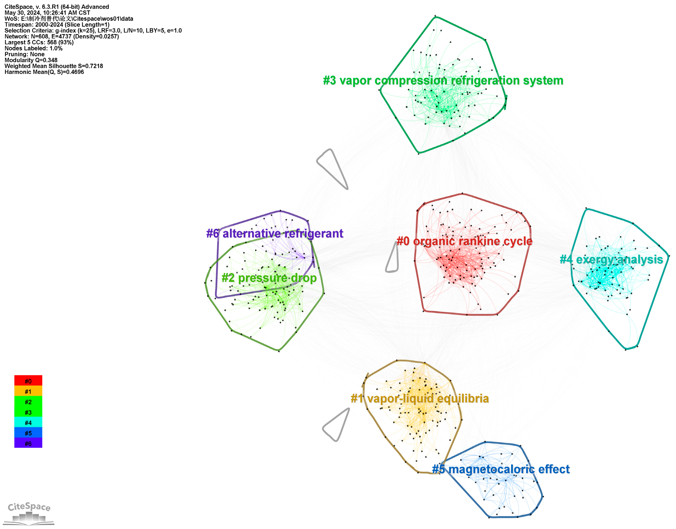 Sustainability 17 02199 g005