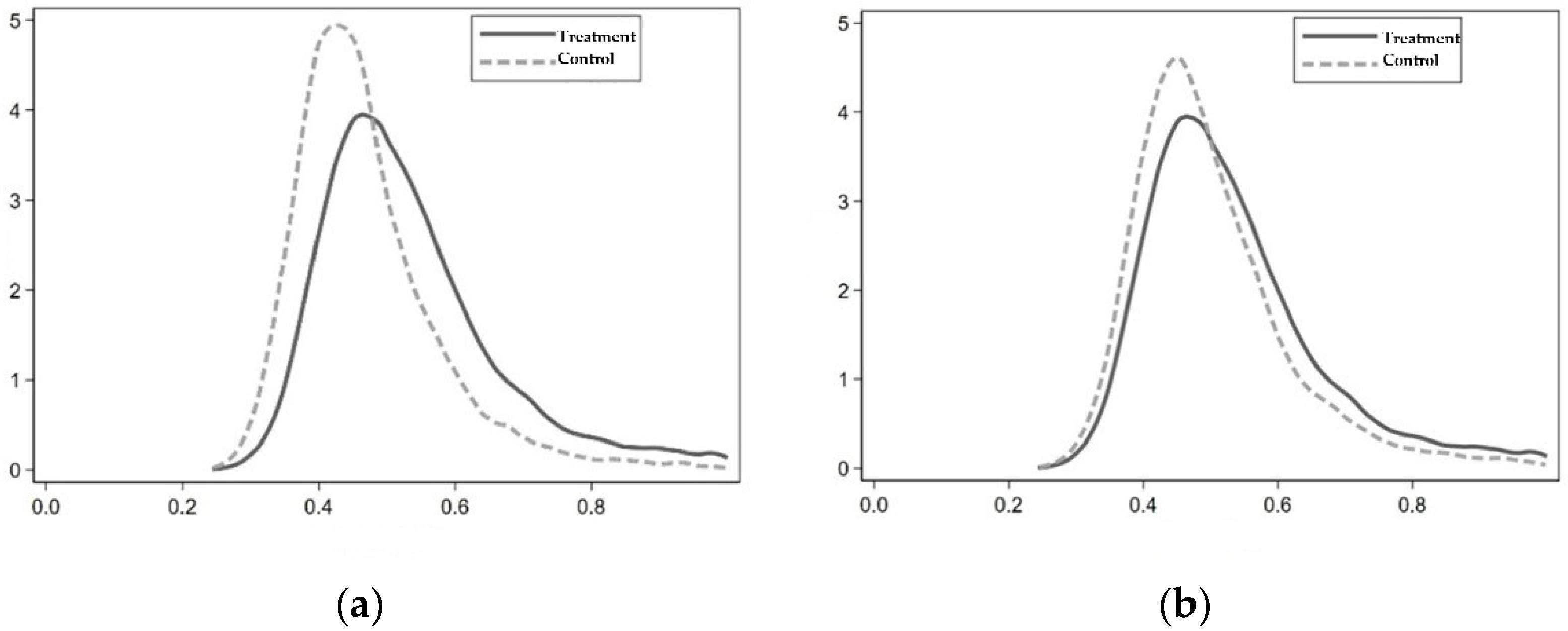 Sustainability 17 02200 g001