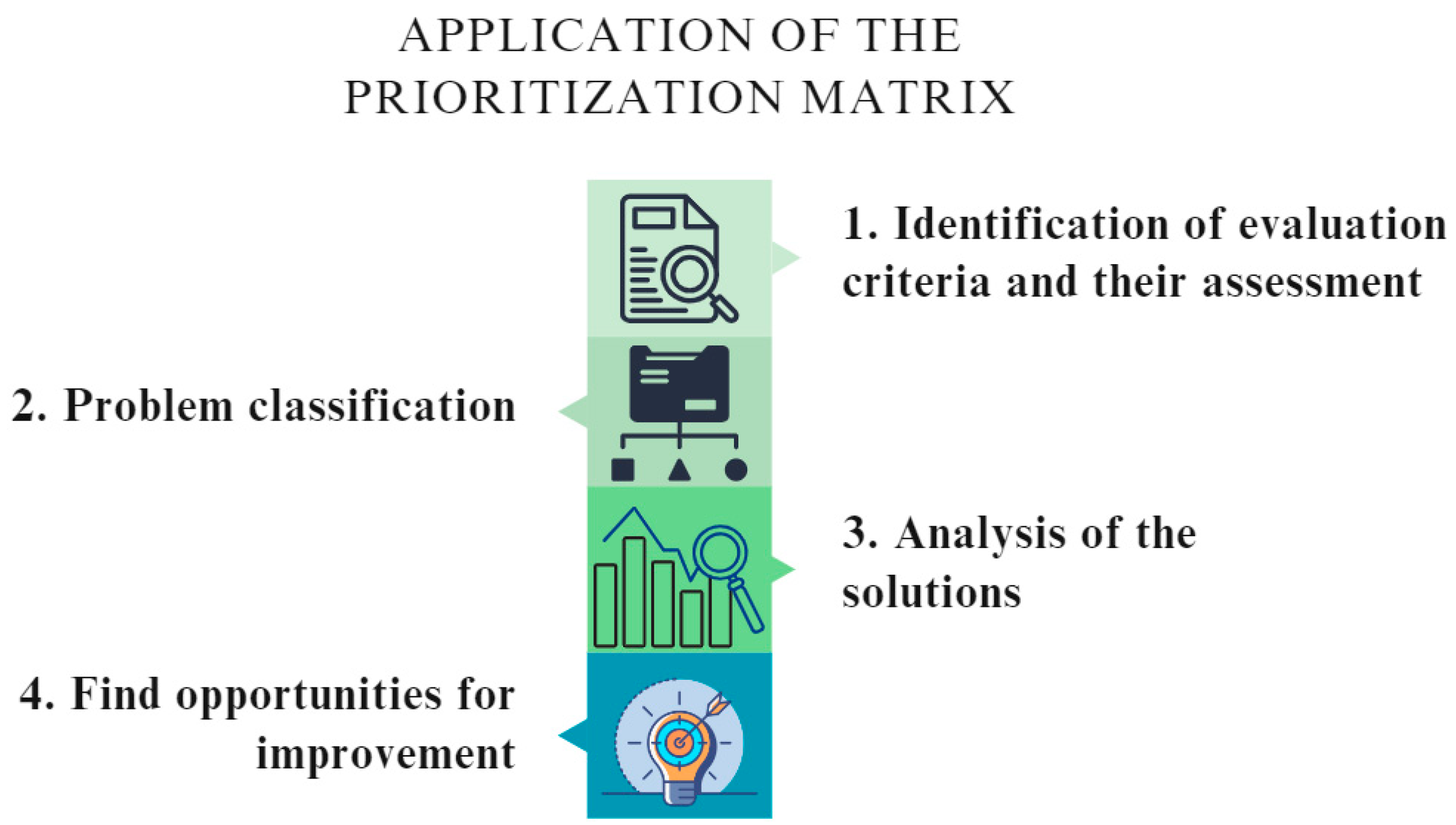 Sustainability 17 02205 g003