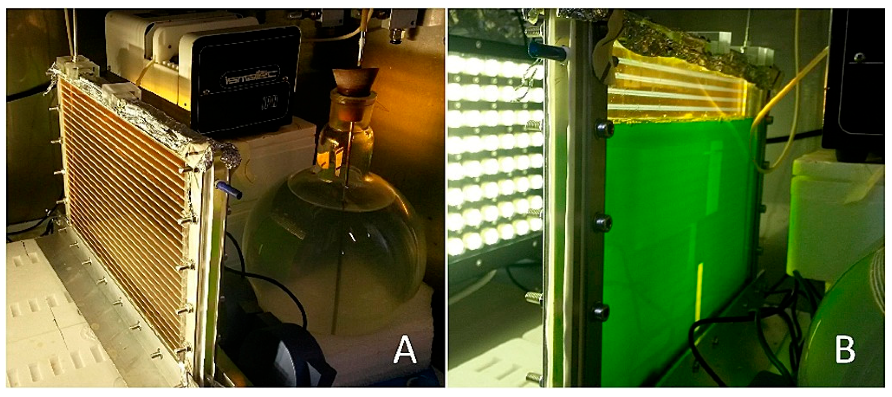 Sustainability 17 02206 g007