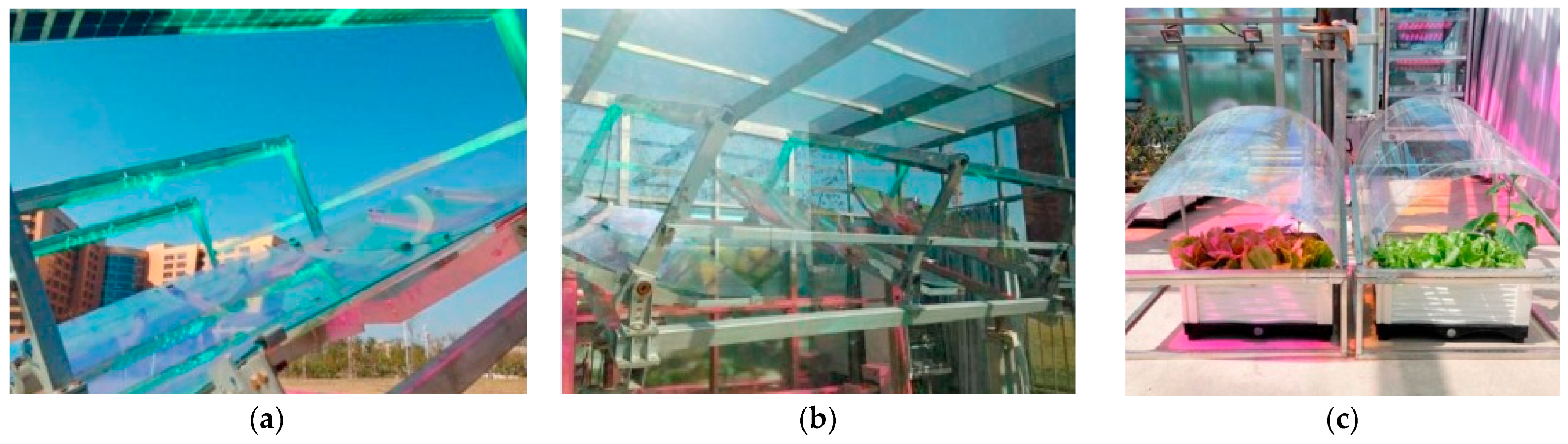 Sustainability 17 02206 g009