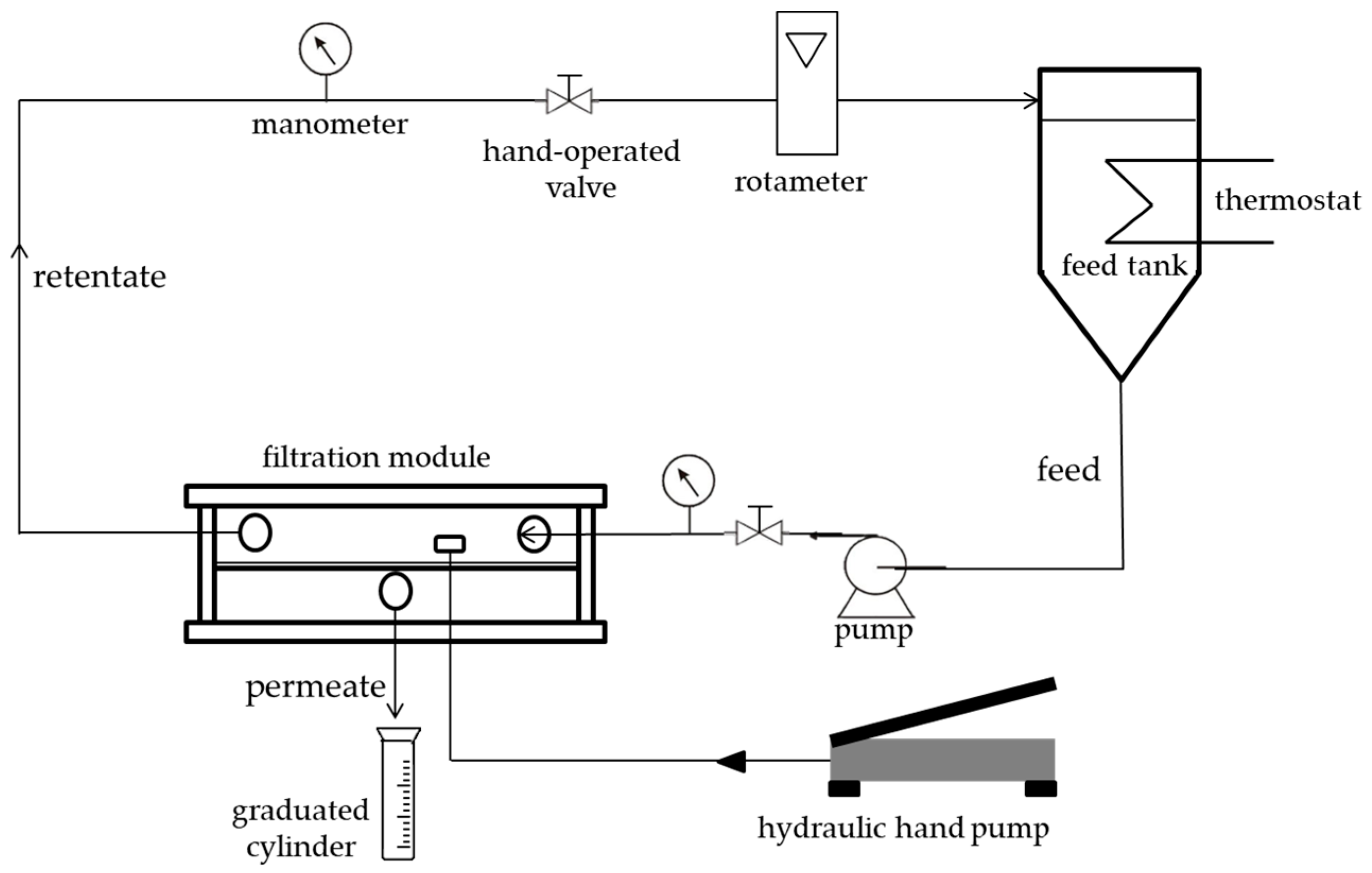 Sustainability 17 02212 g002