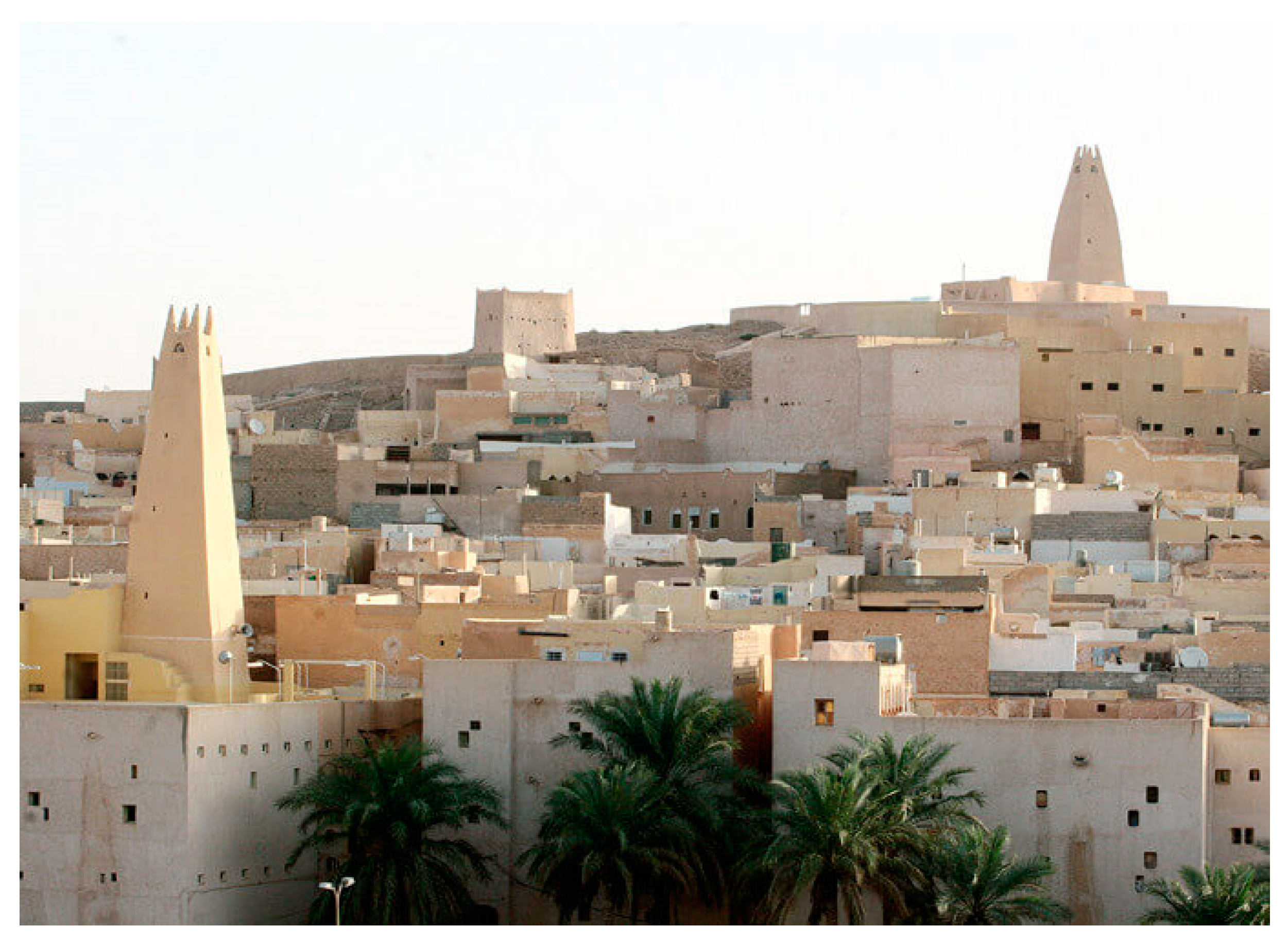 Sustainability 17 02213 g003