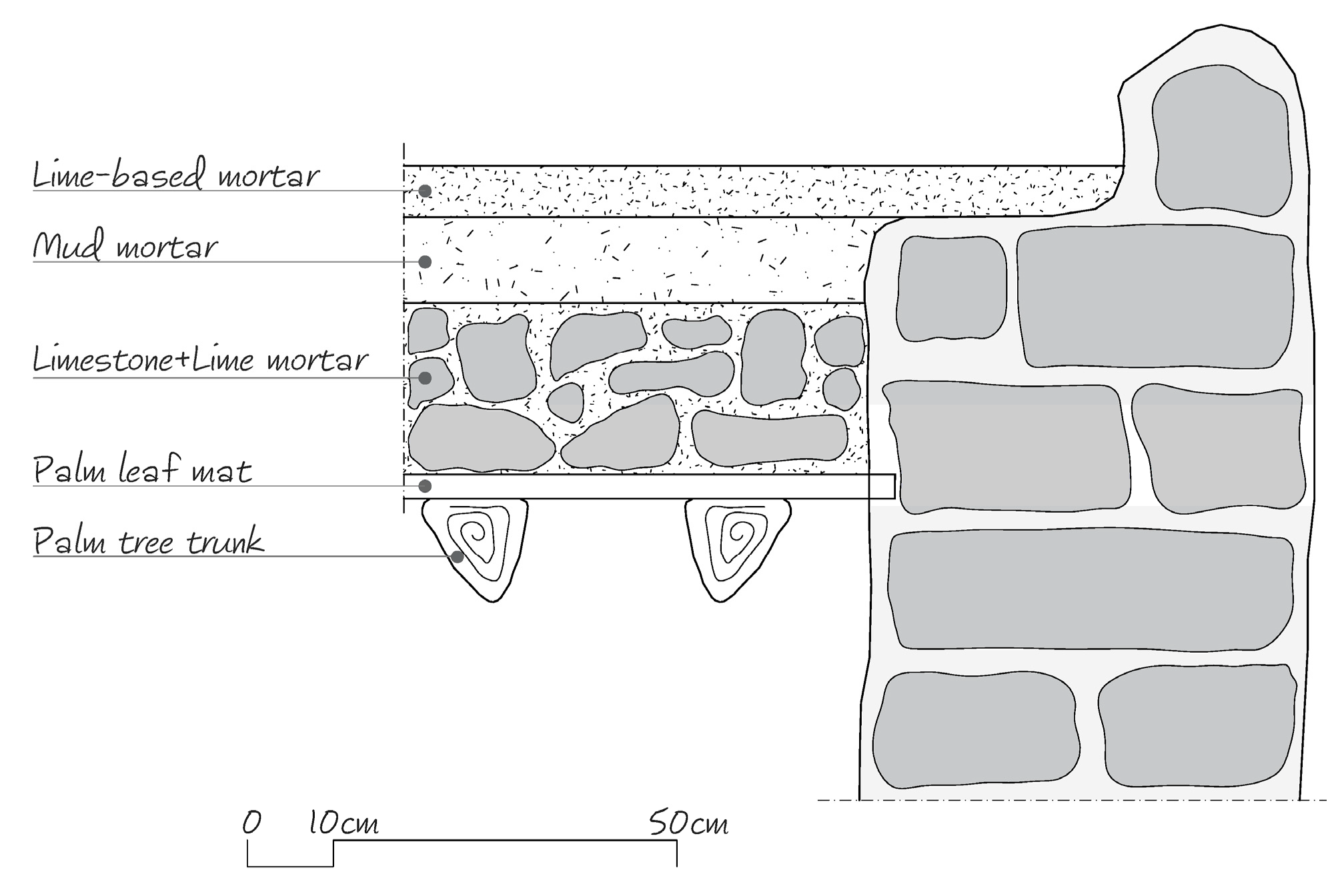 Sustainability 17 02213 g006
