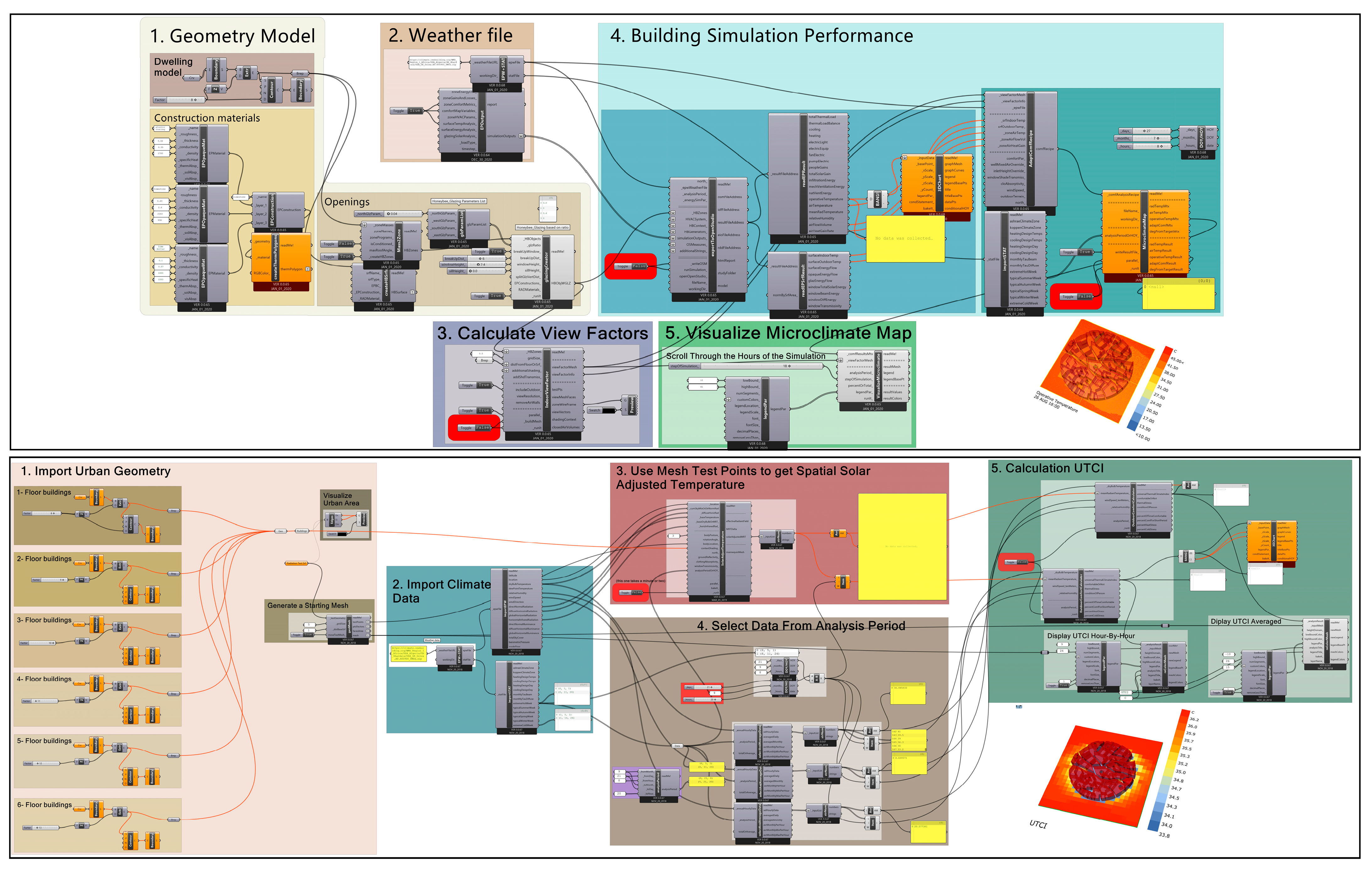 Sustainability 17 02213 g009
