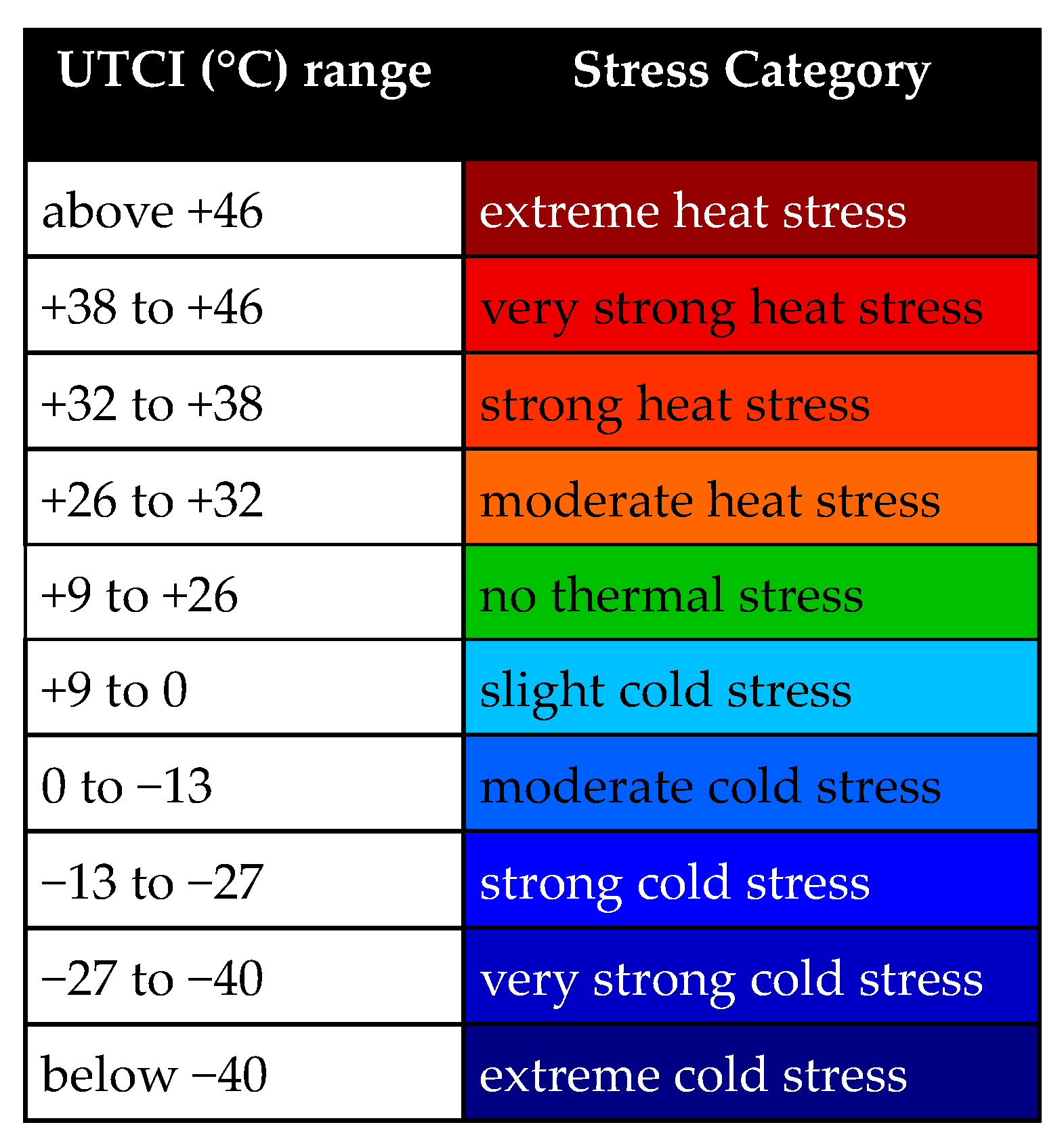 Sustainability 17 02213 g010