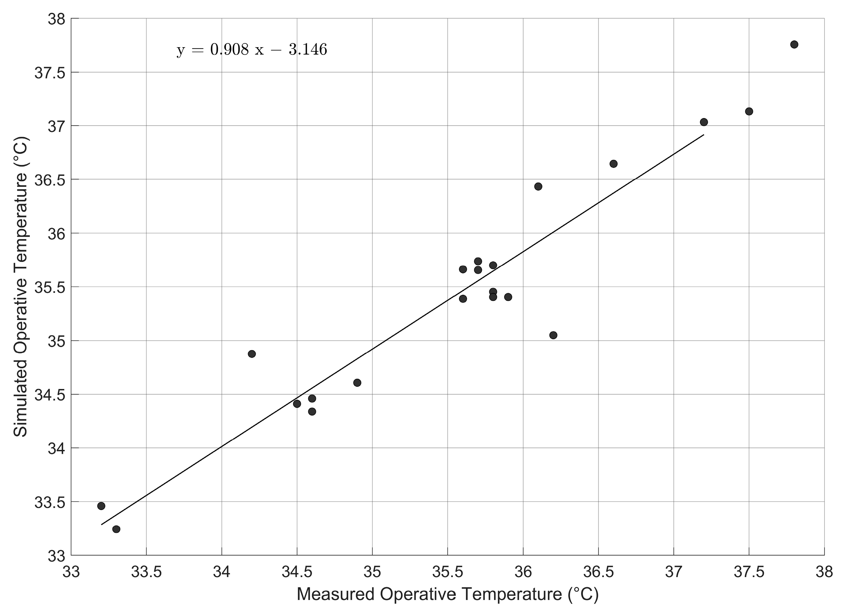 Sustainability 17 02213 g014