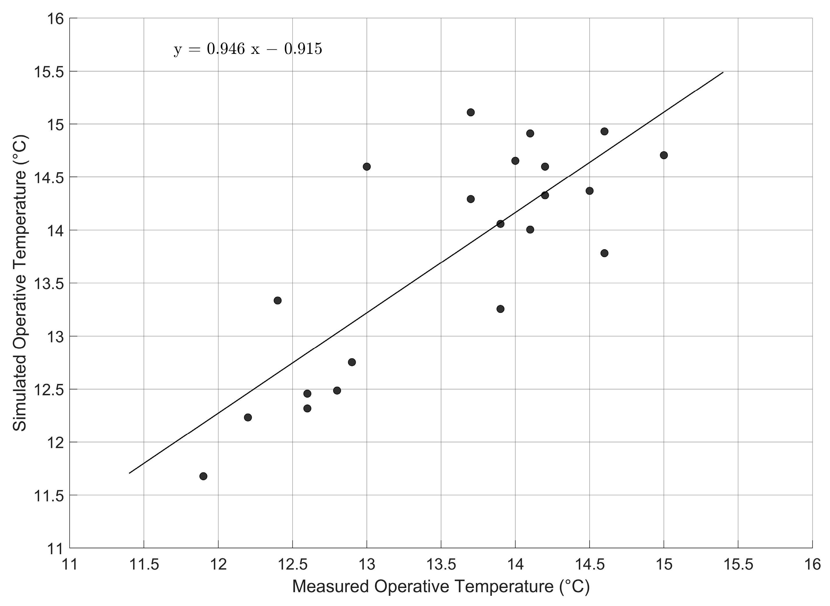 Sustainability 17 02213 g015
