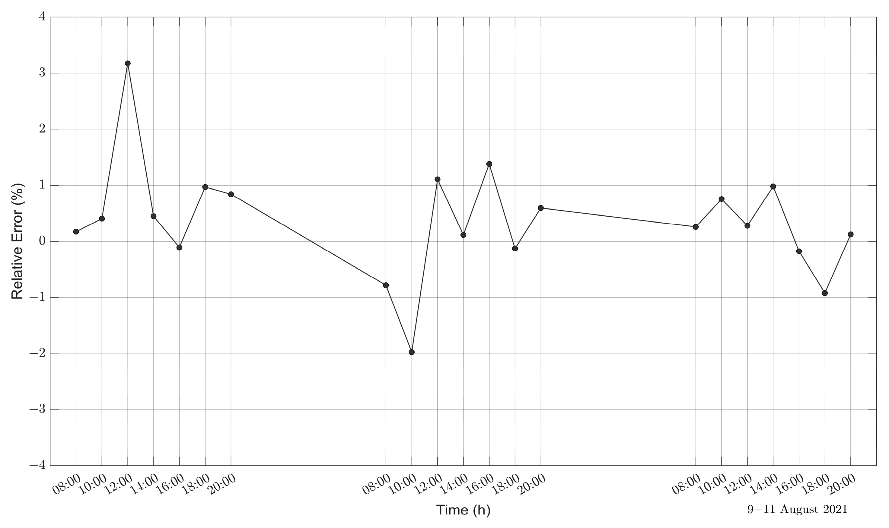 Sustainability 17 02213 g016