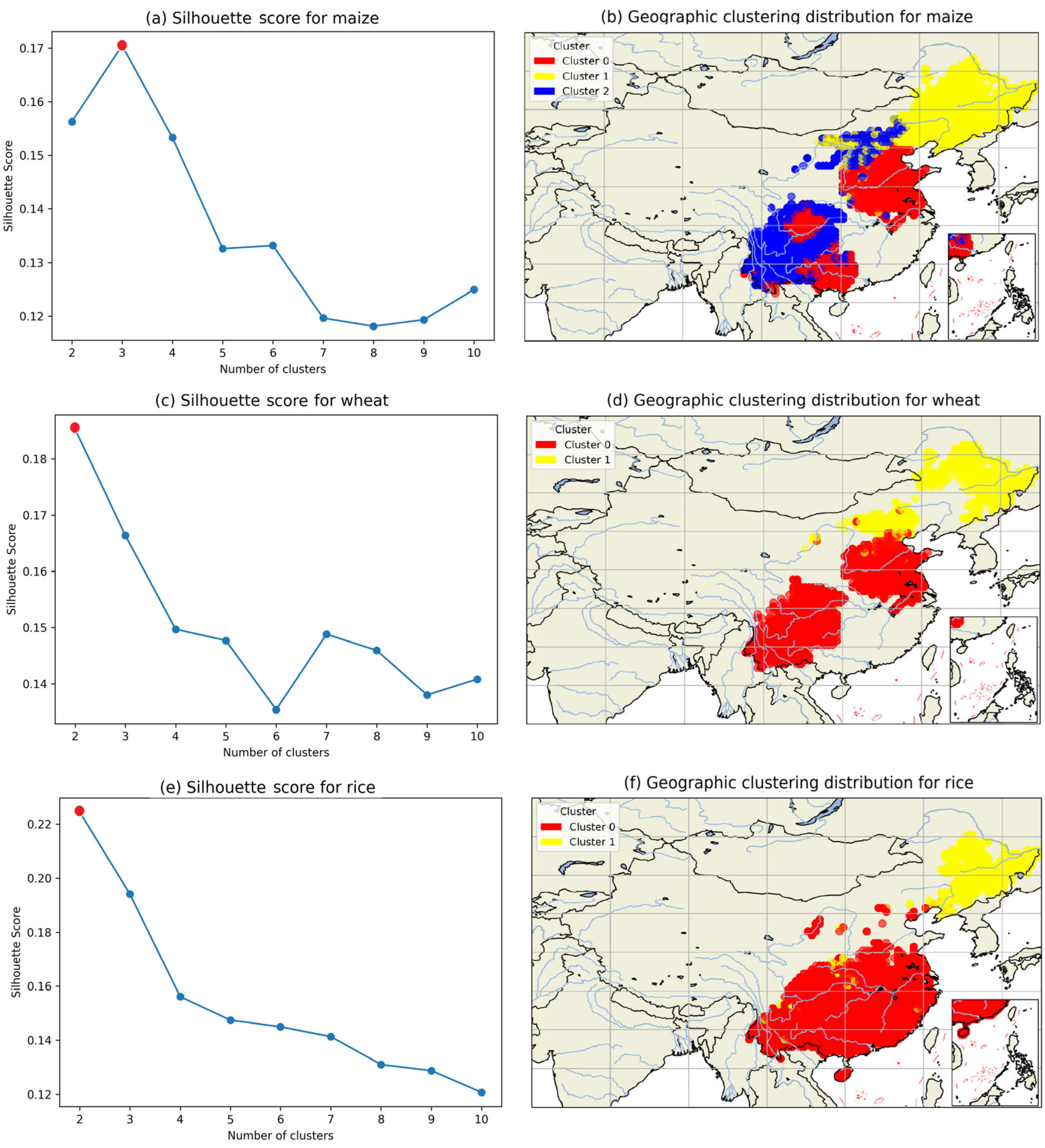 Sustainability 17 02221 g005