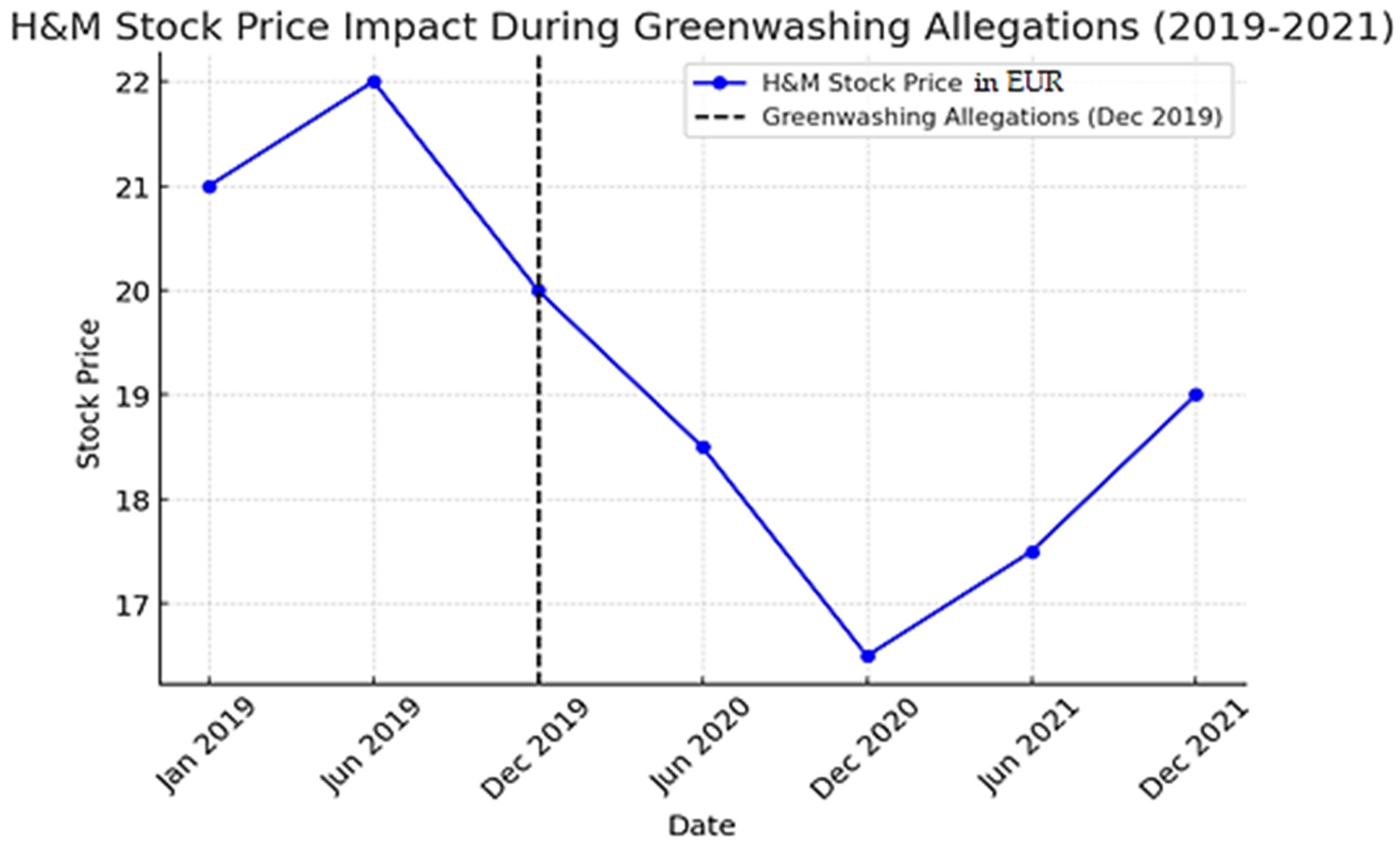 Sustainability 17 02222 g004