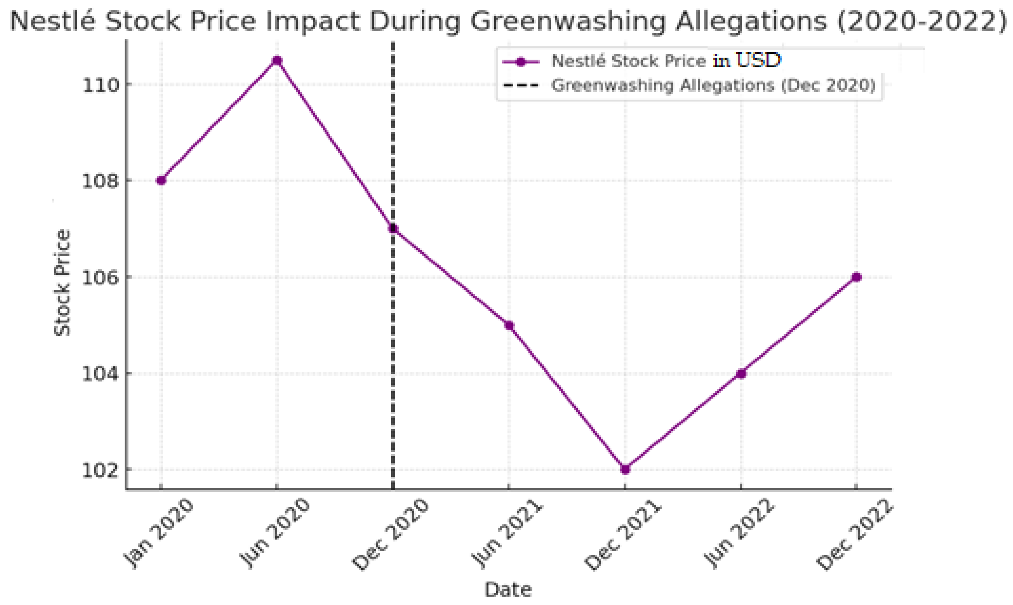 Sustainability 17 02222 g005
