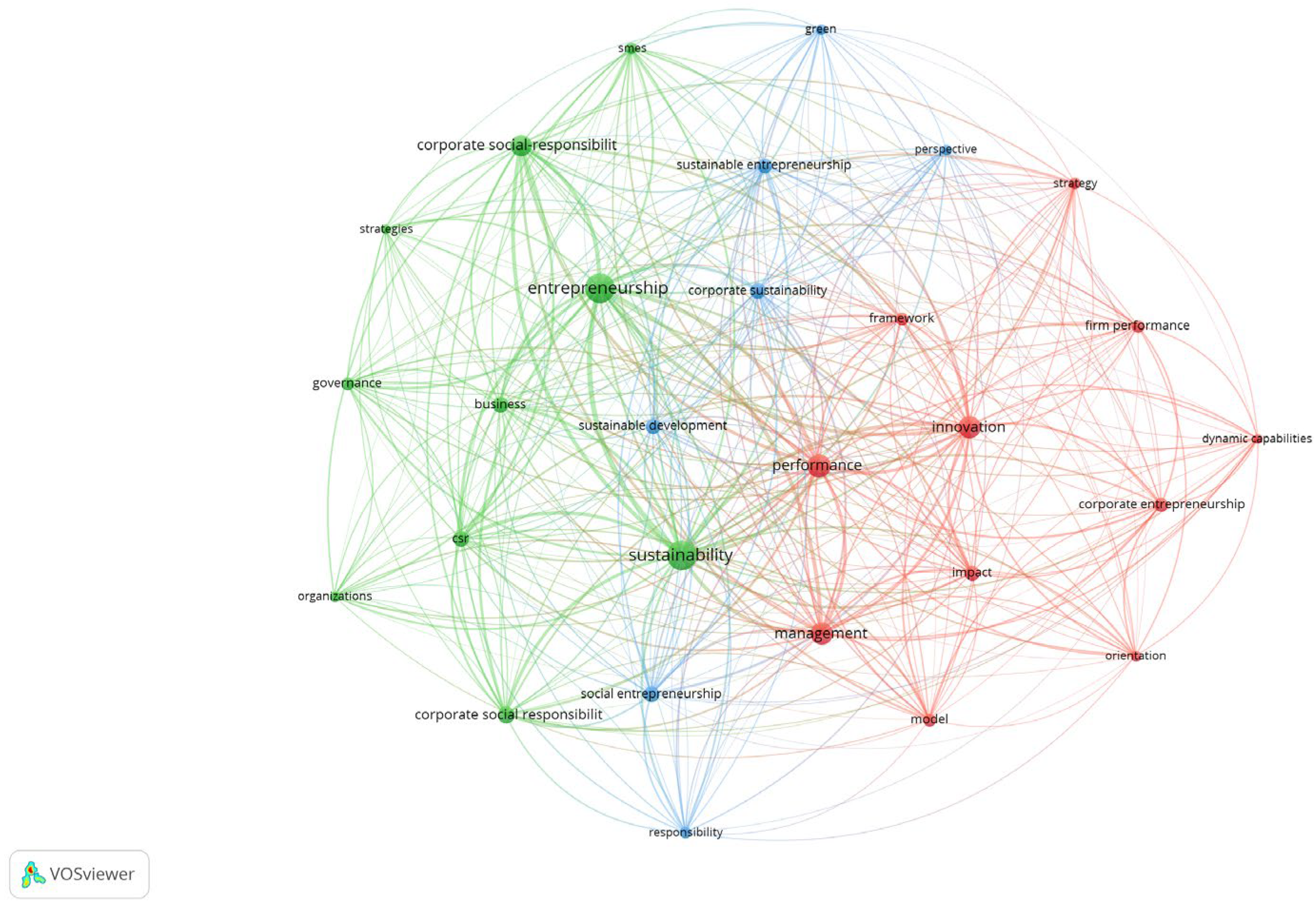 Sustainability 17 02231 g001