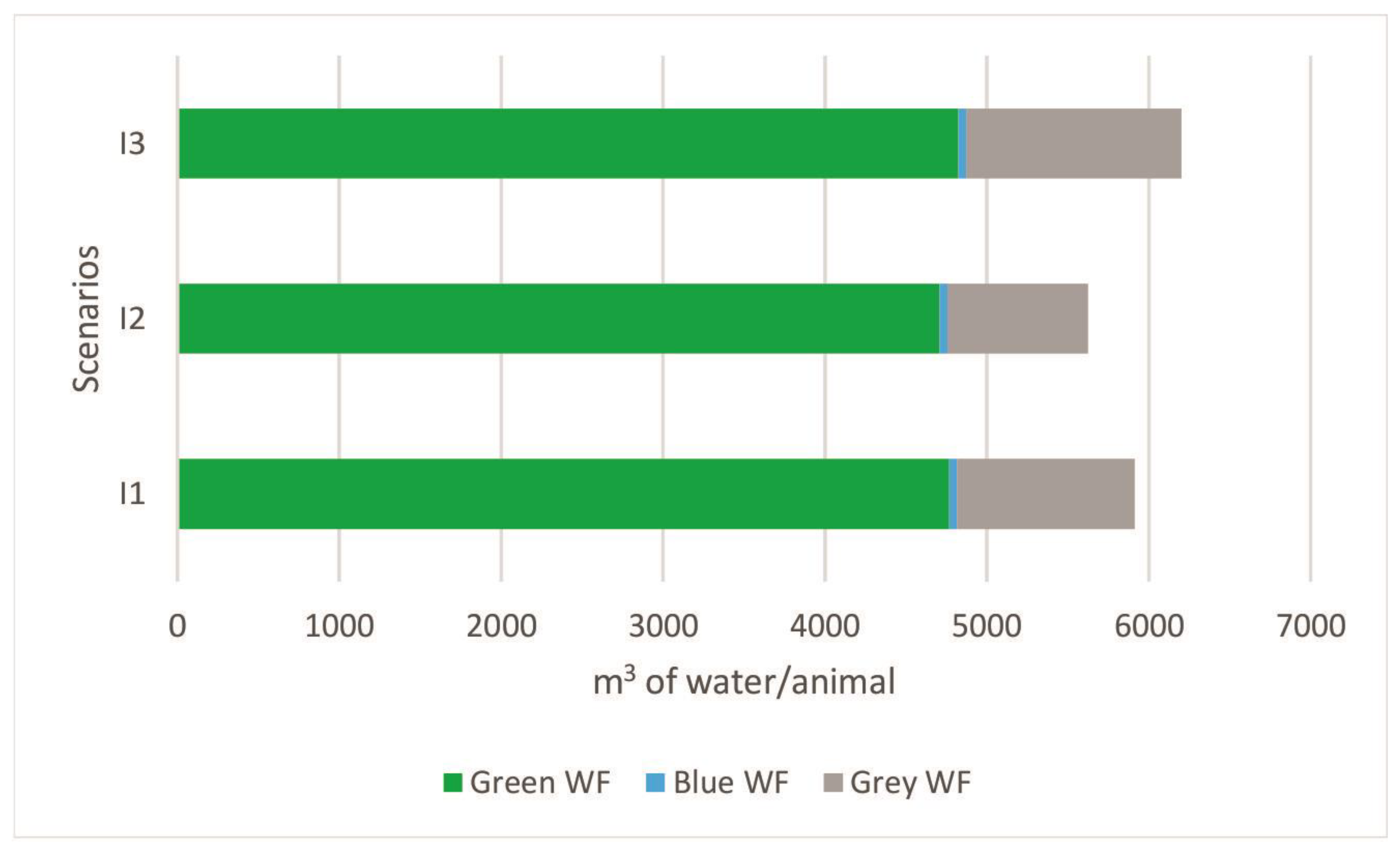 Sustainability 17 02251 g004