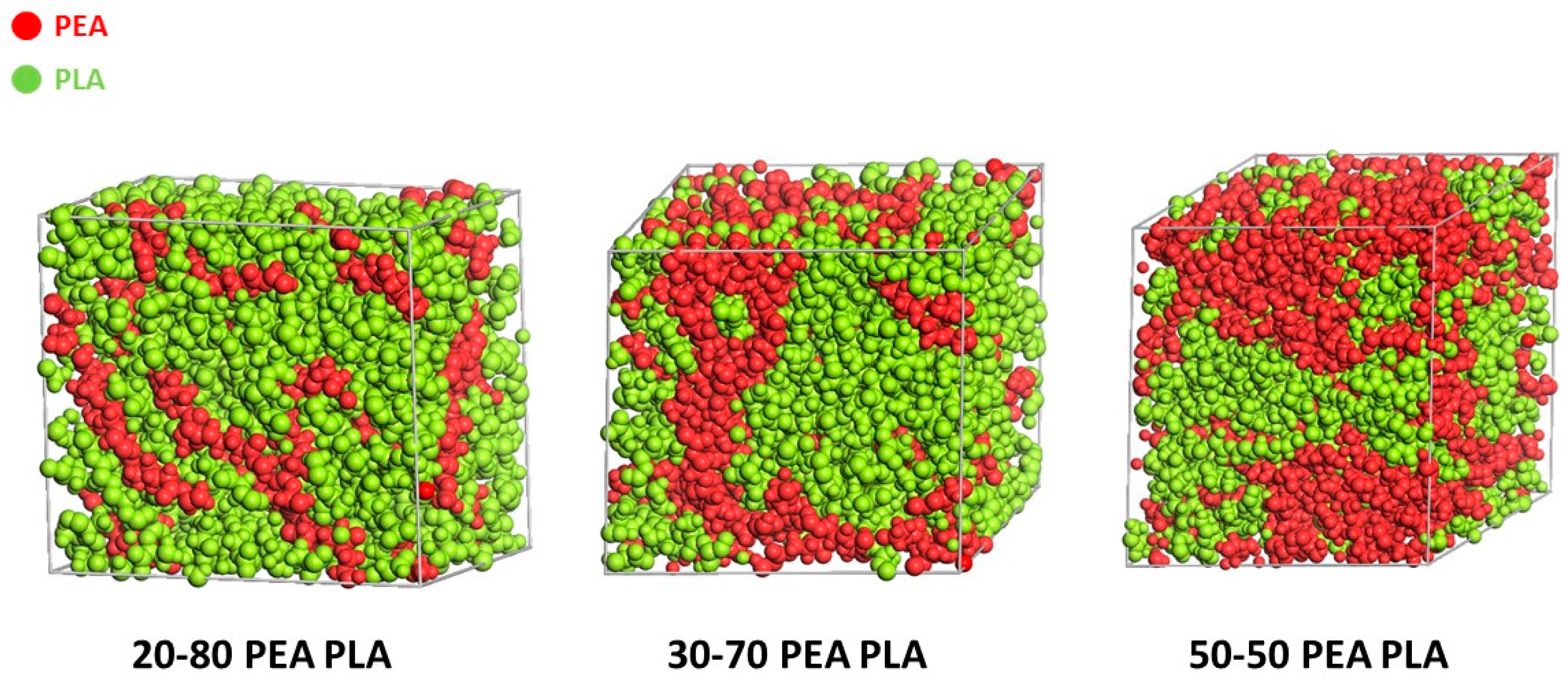 Sustainability 17 02263 g002