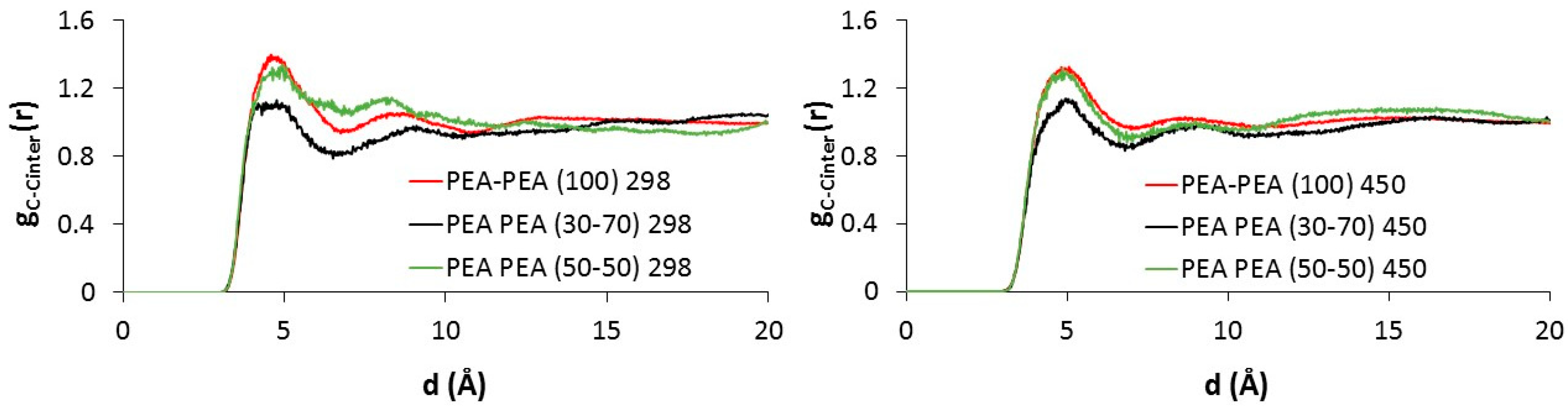 Sustainability 17 02263 g006