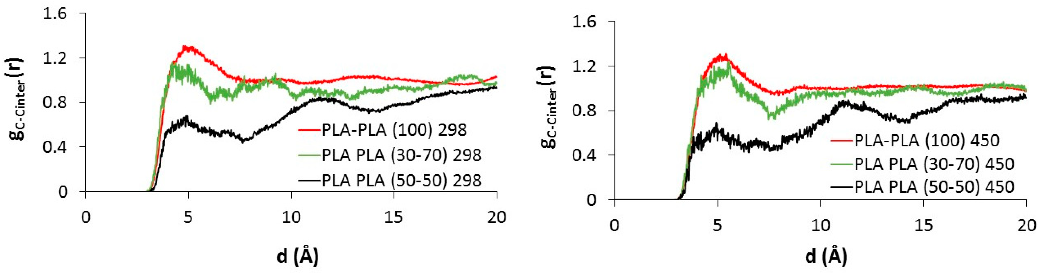 Sustainability 17 02263 g007