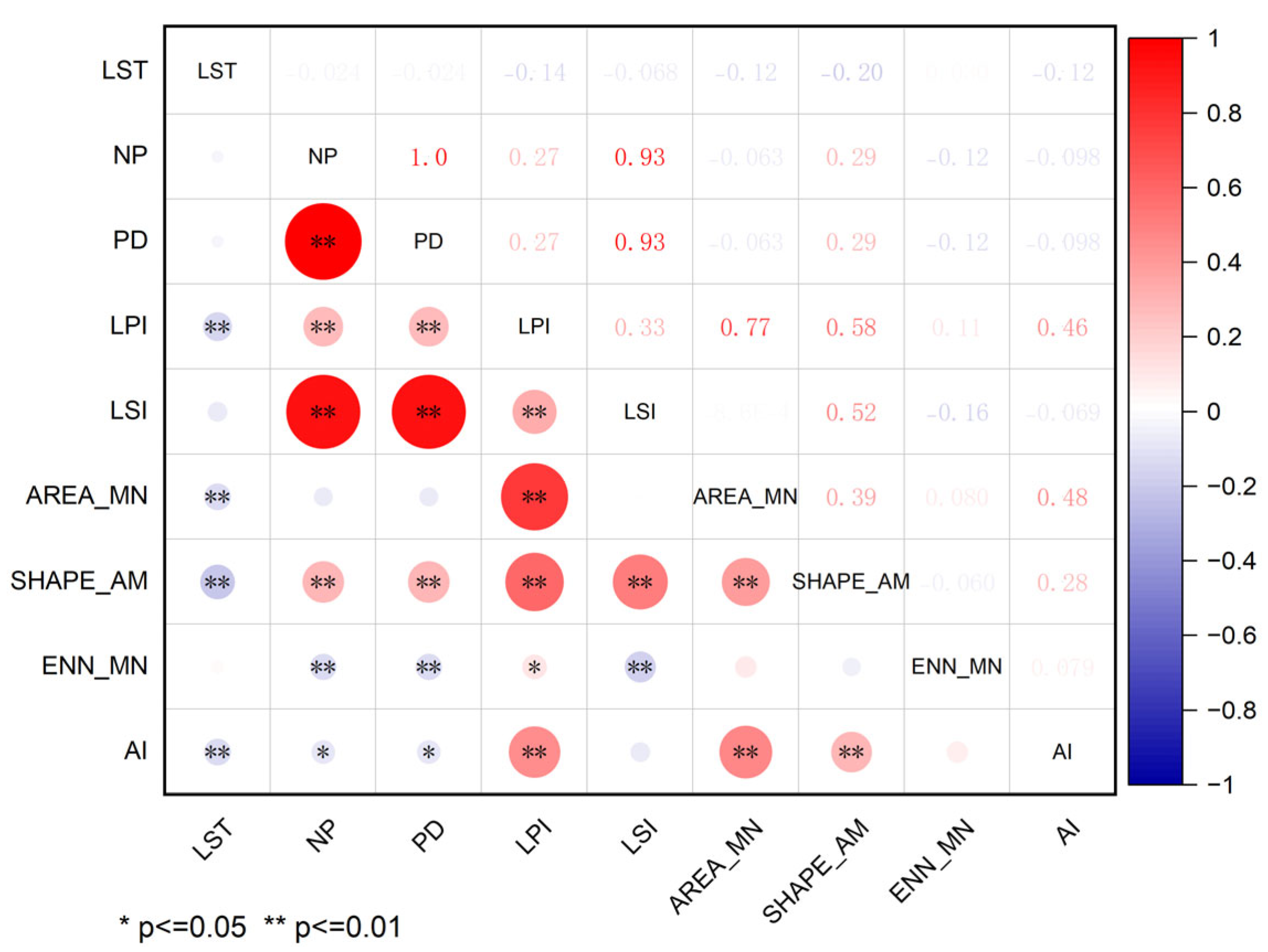 Sustainability 17 02275 g006