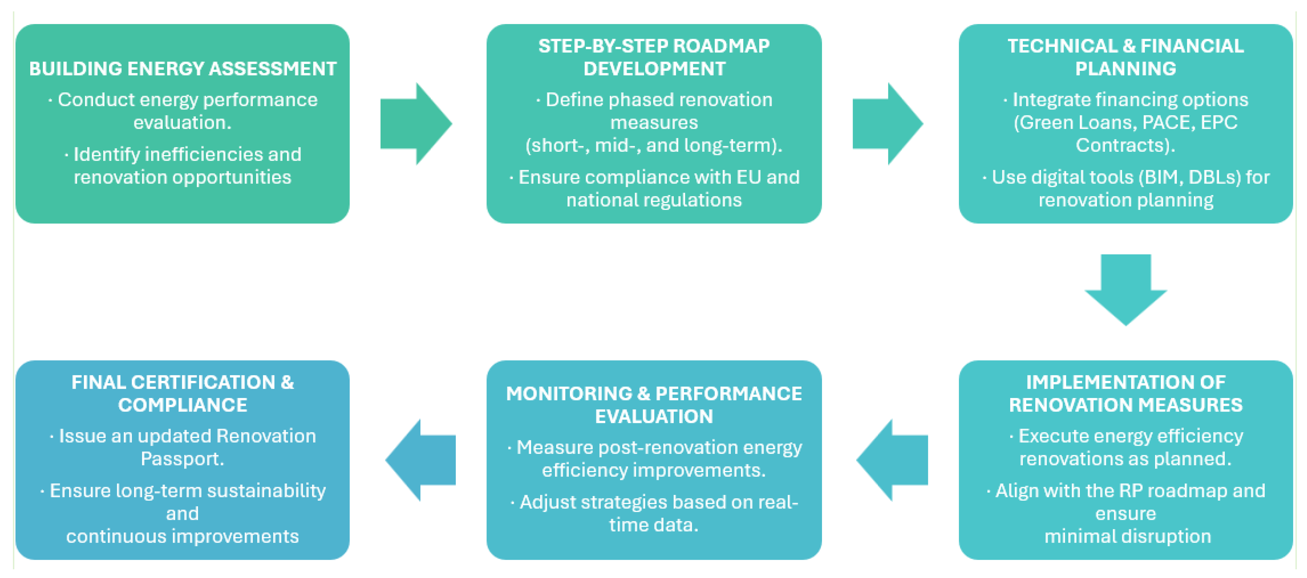 Sustainability 17 02289 g001