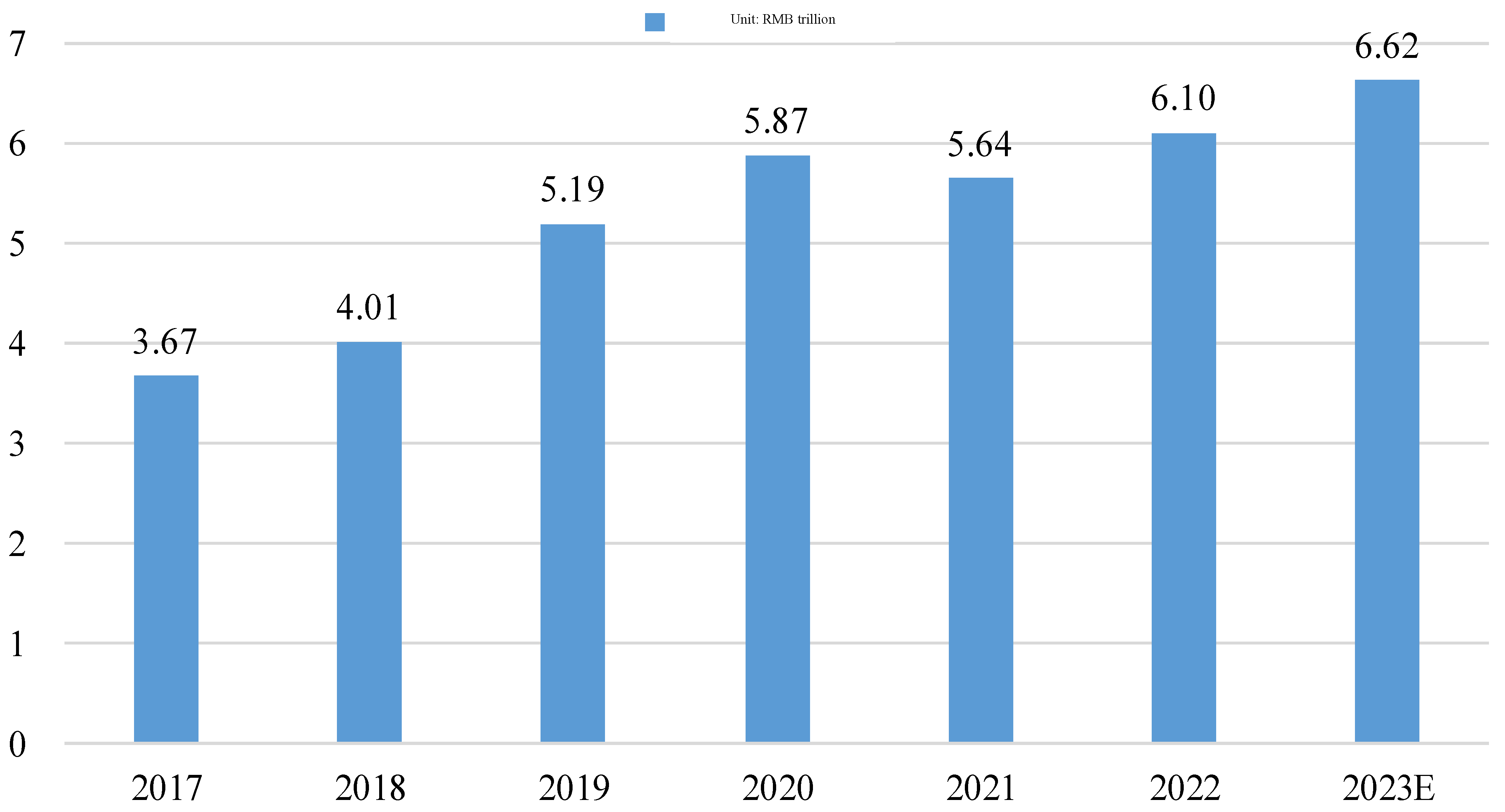 Sustainability 17 02311 g002