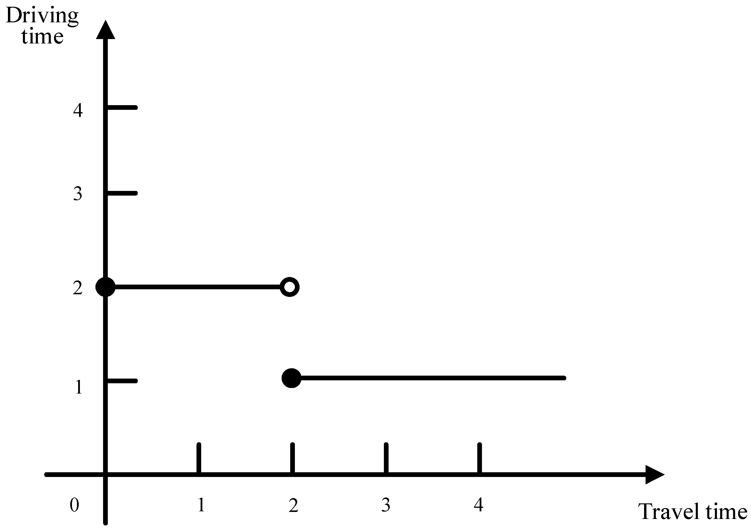 Sustainability 17 02311 g005