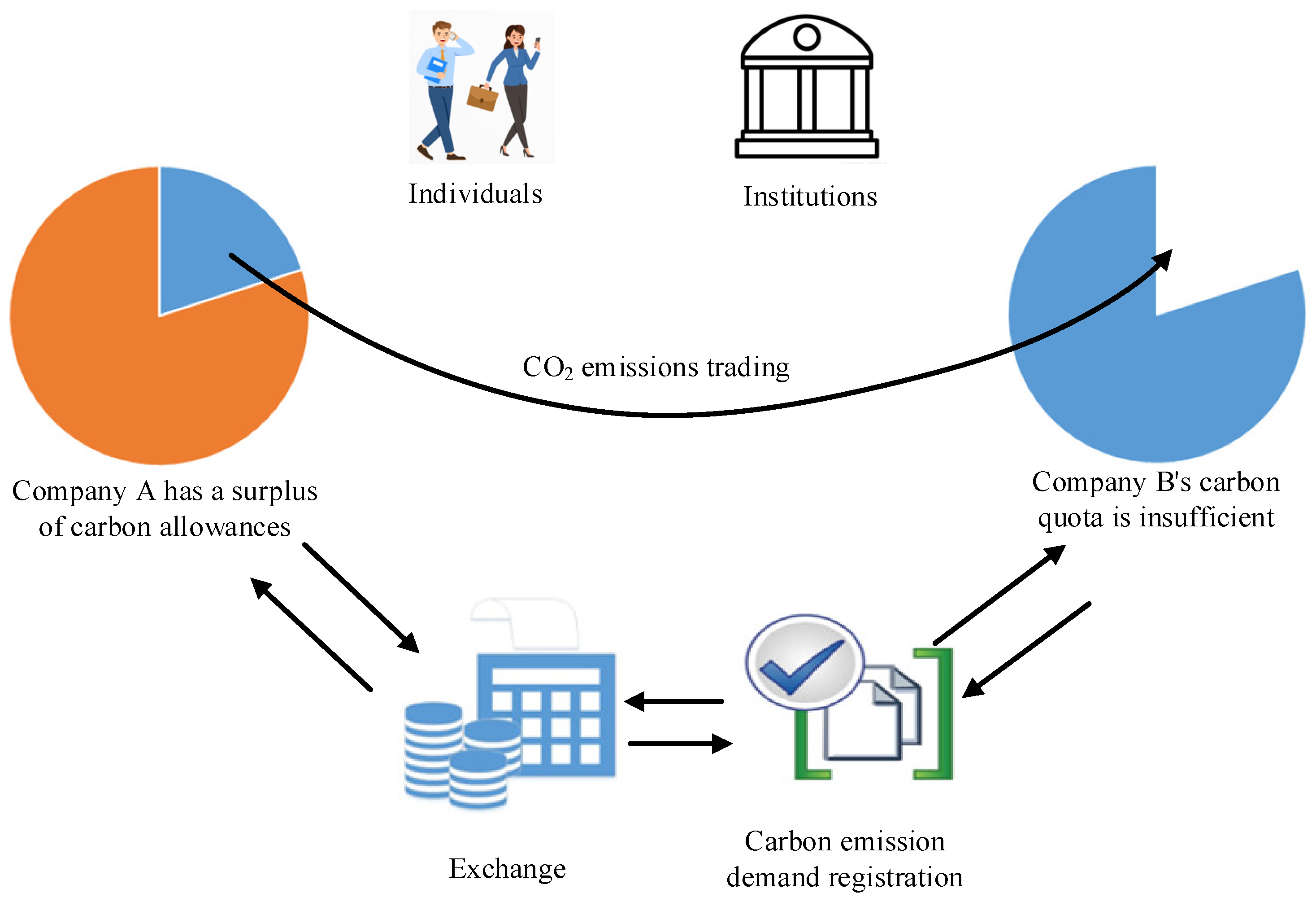 Sustainability 17 02311 g006