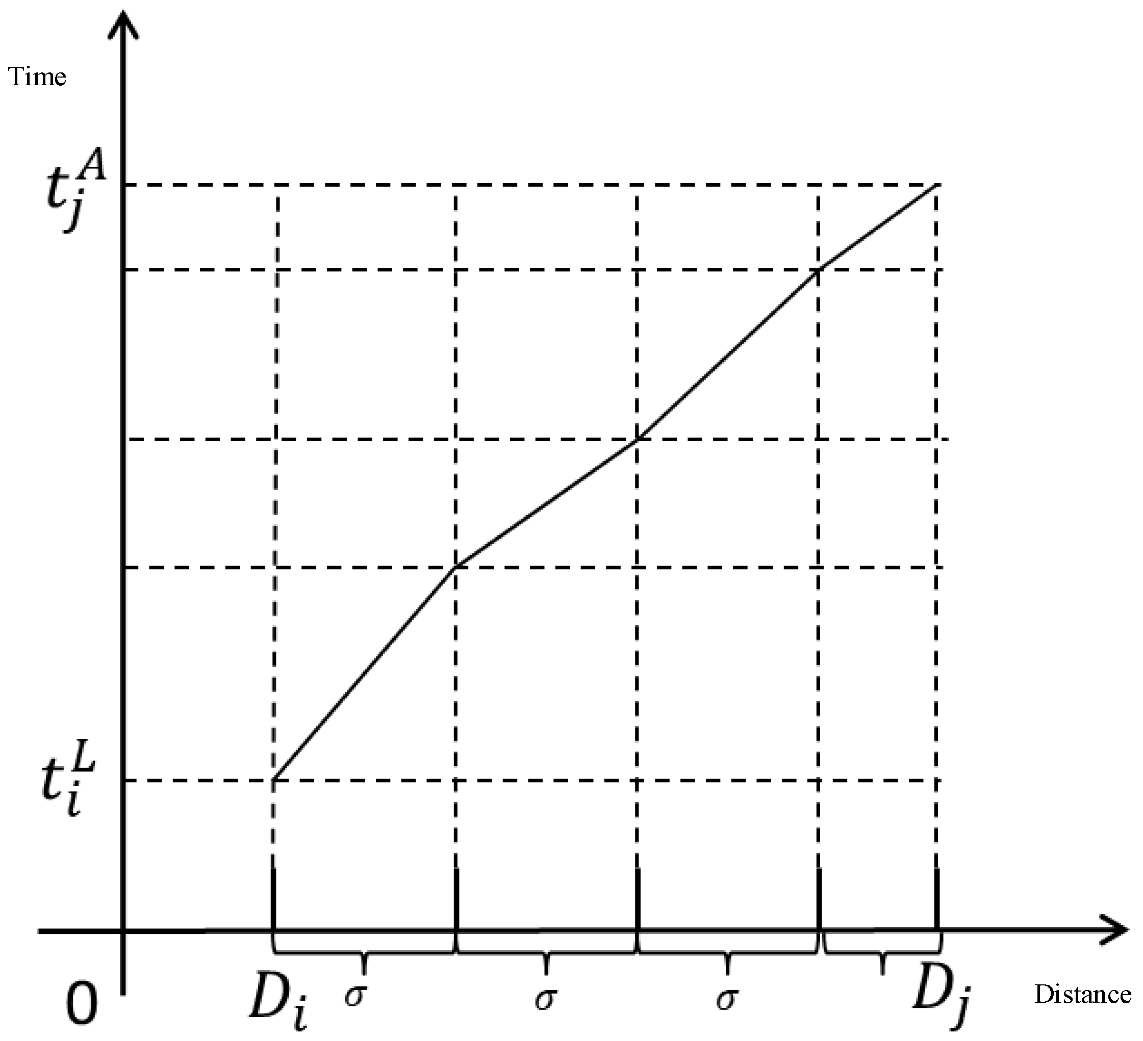 Sustainability 17 02311 g007