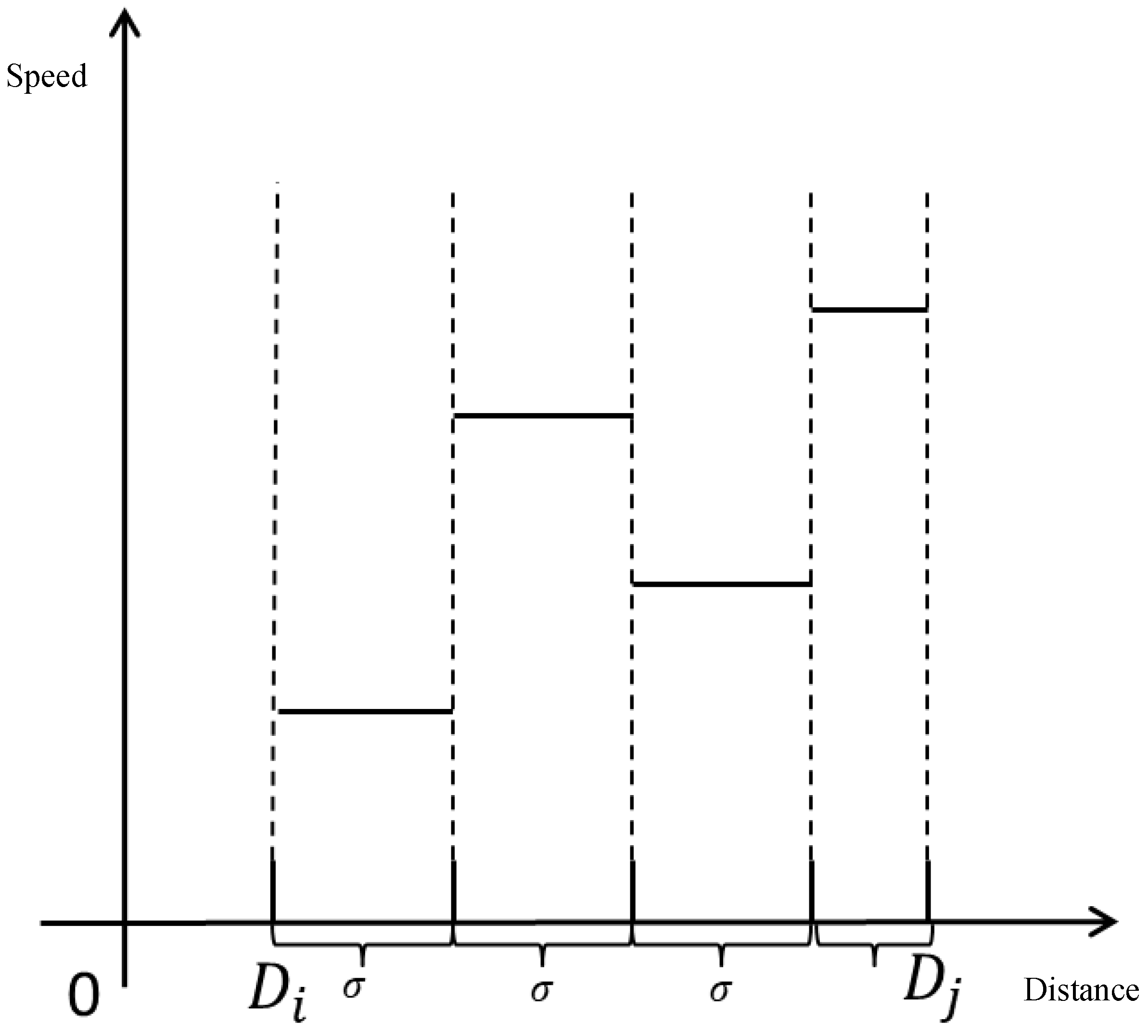 Sustainability 17 02311 g008