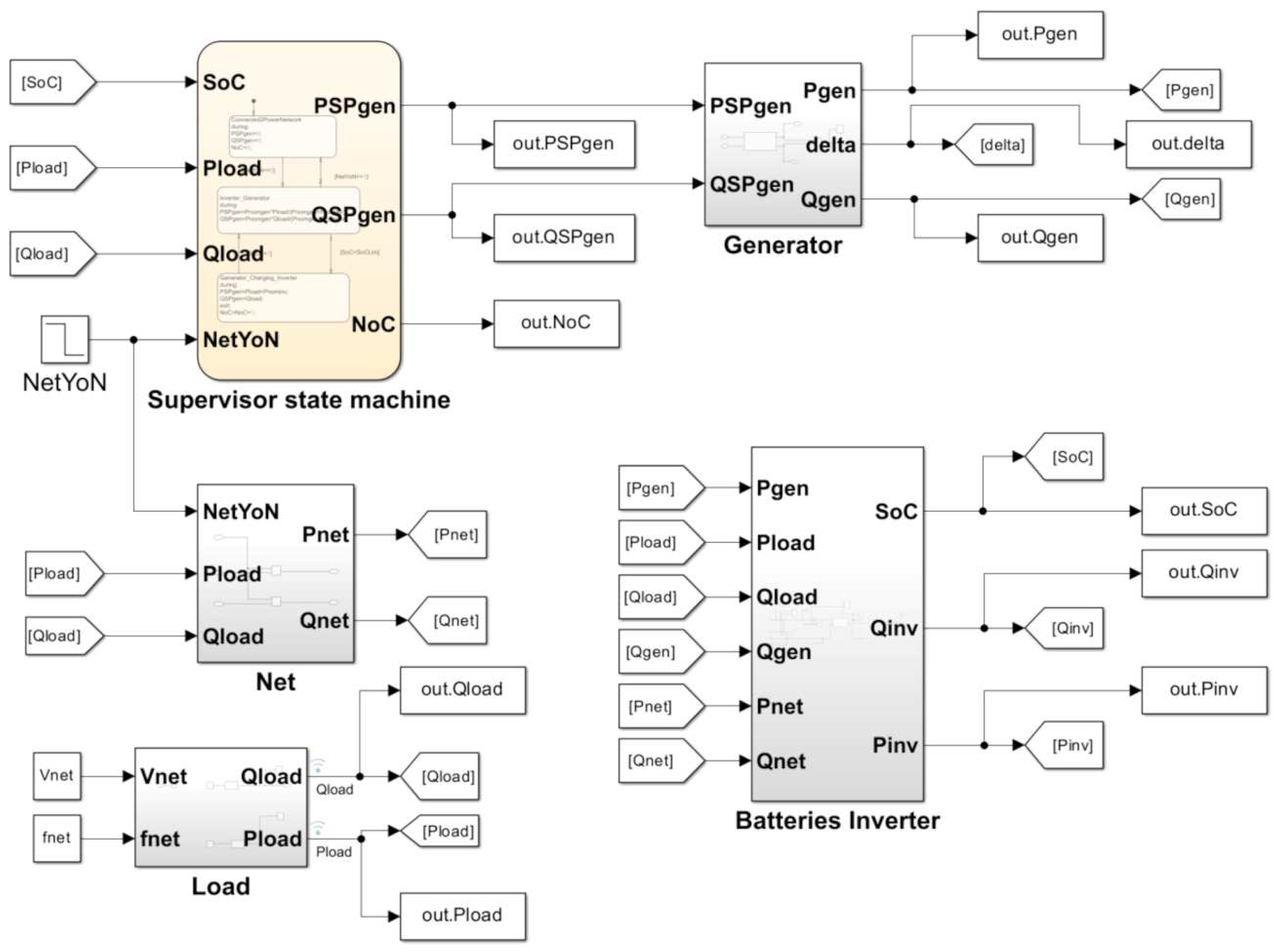 Sustainability 17 02313 g001