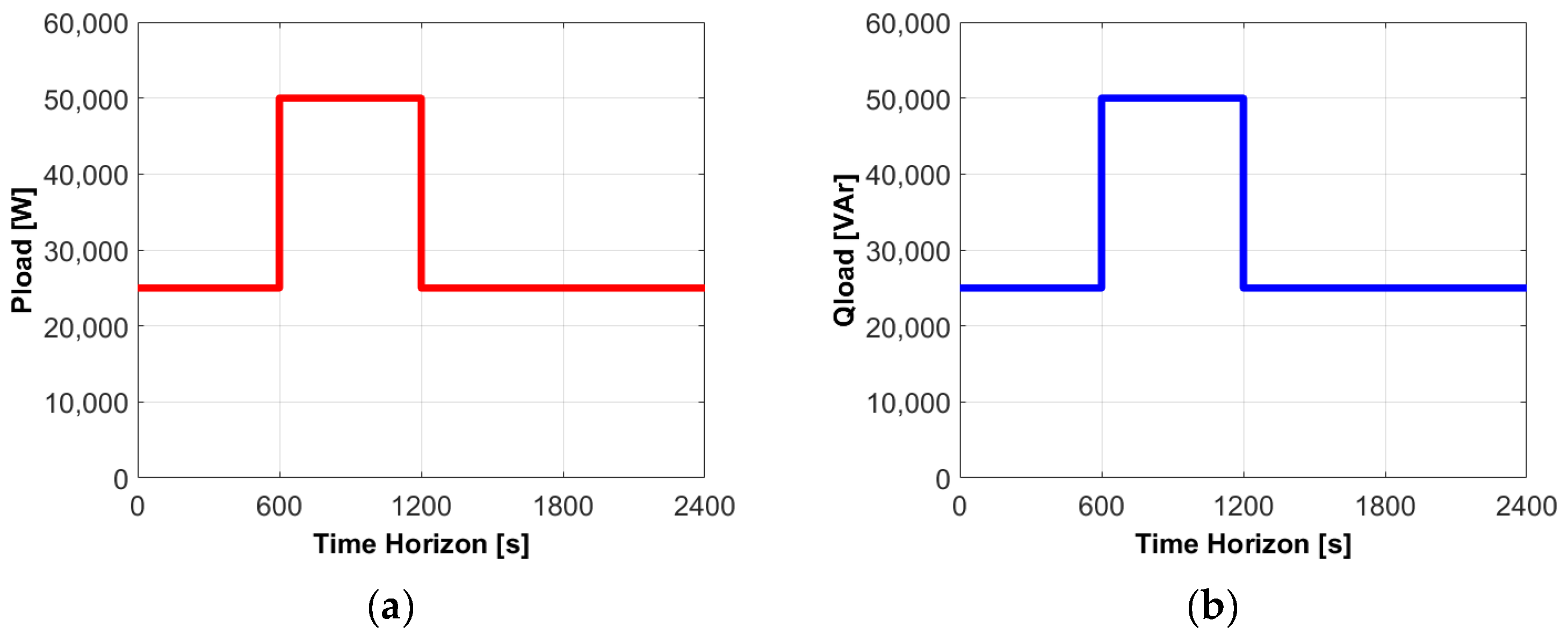 Sustainability 17 02313 g003