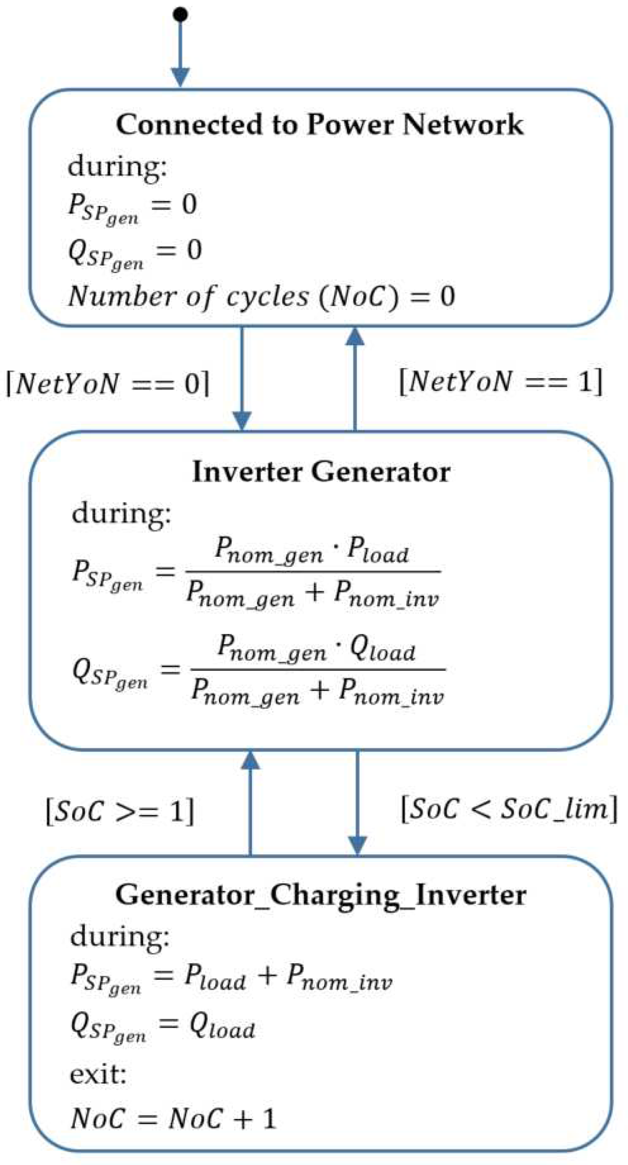 Sustainability 17 02313 g004
