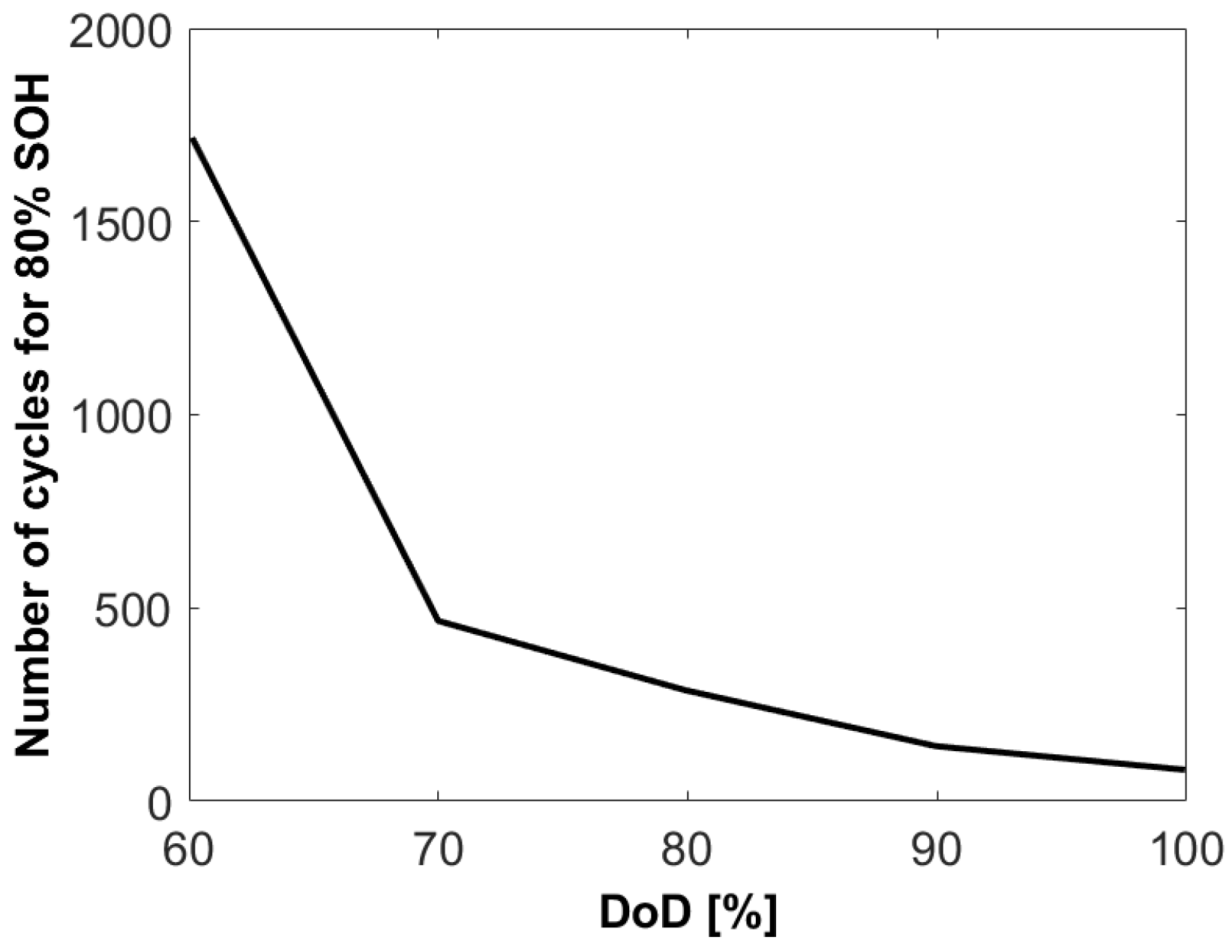 Sustainability 17 02313 g005