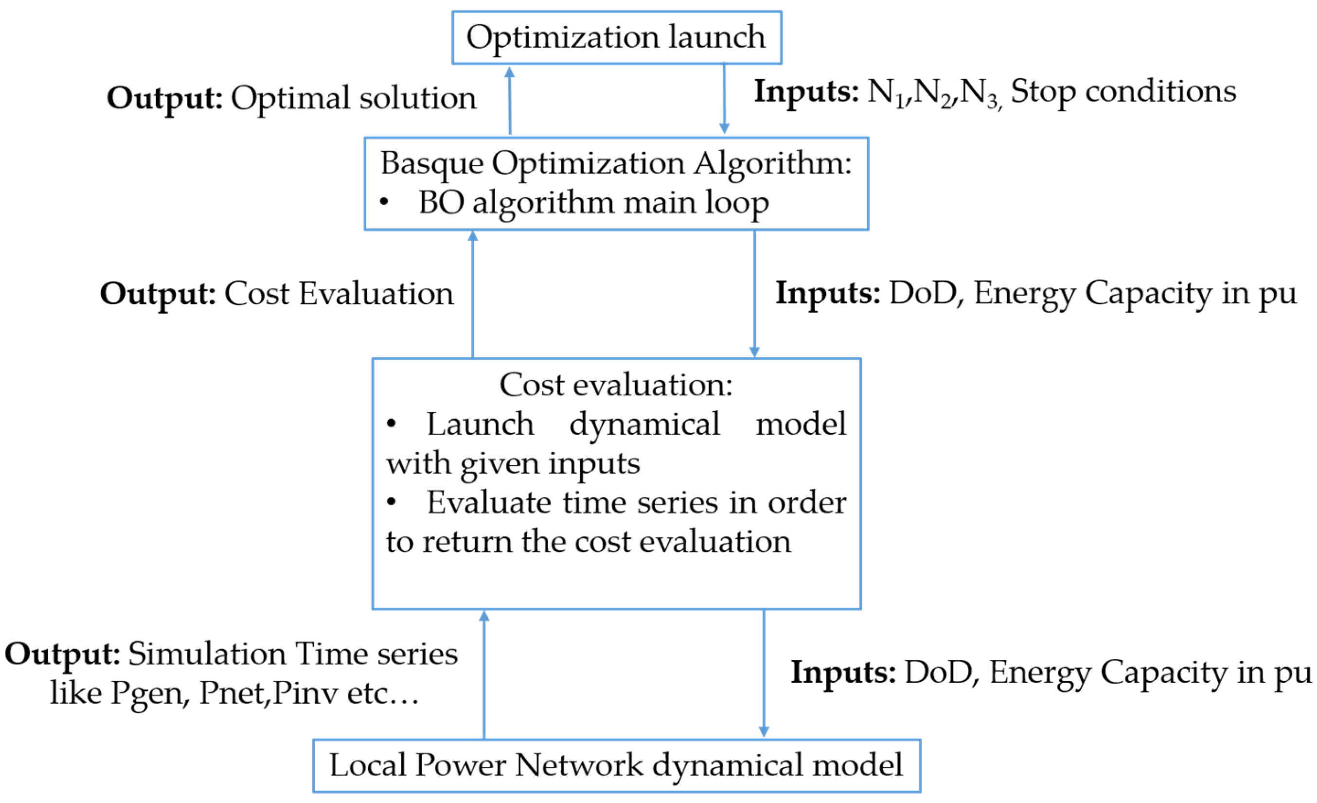 Sustainability 17 02313 g007