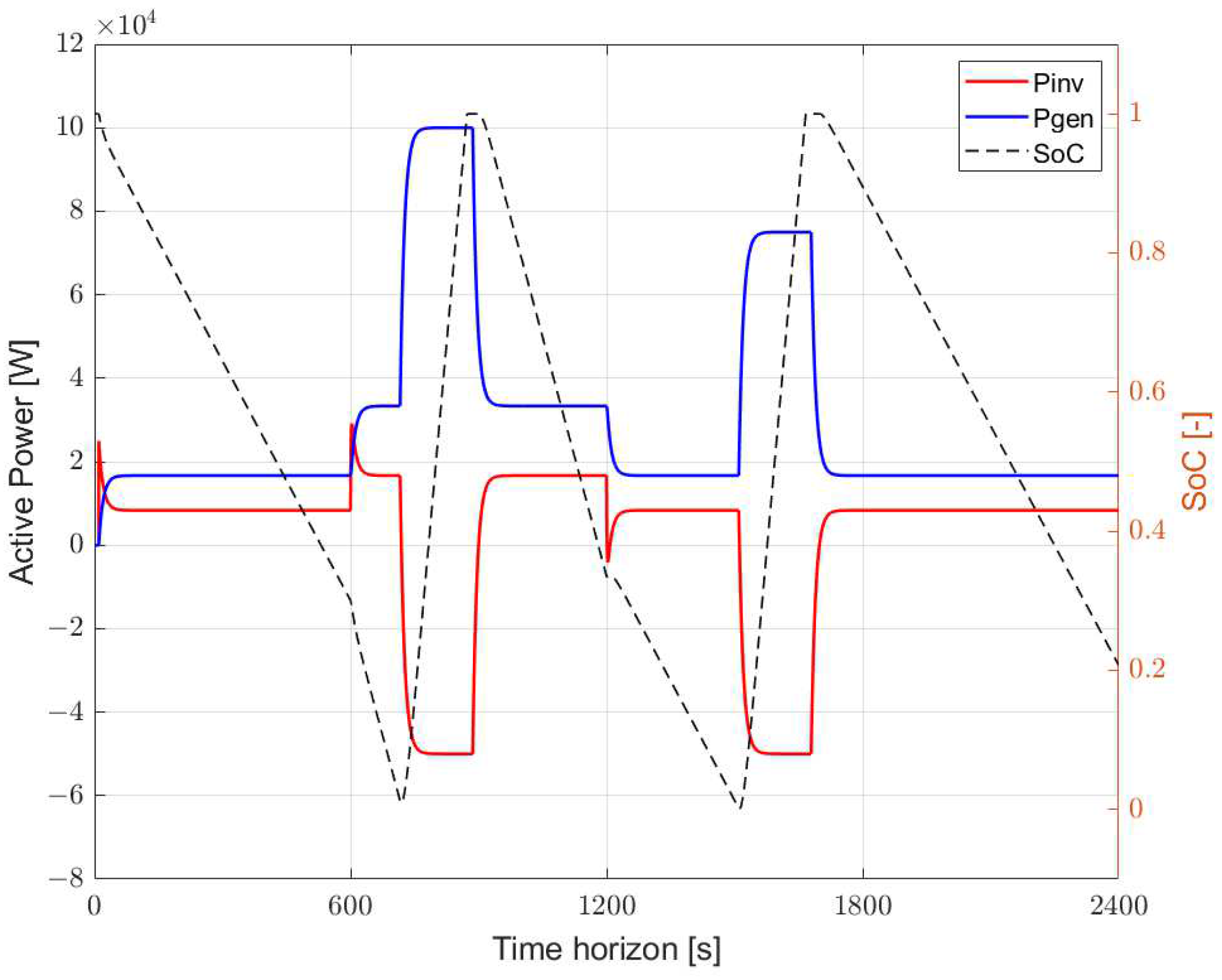 Sustainability 17 02313 g008