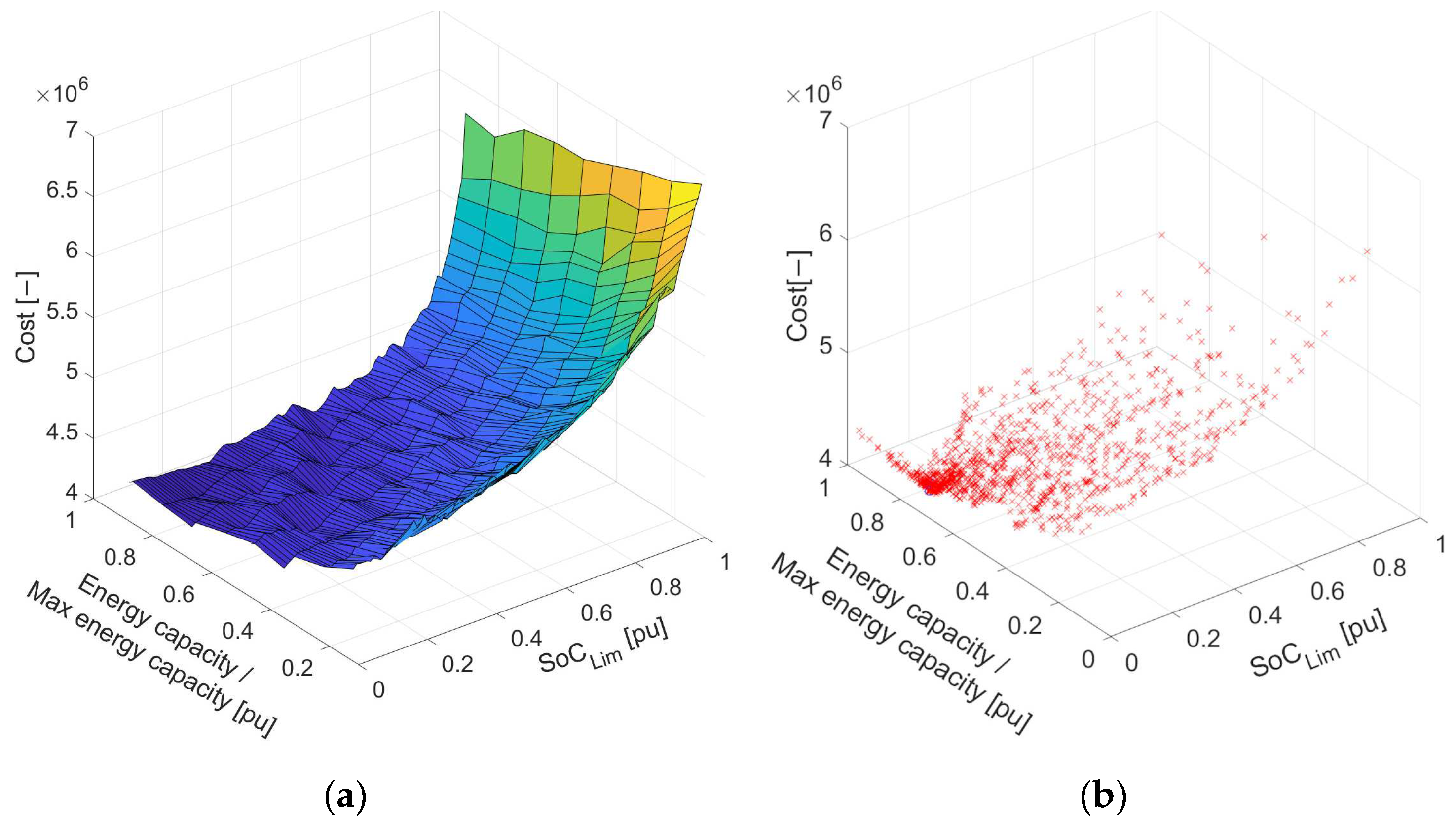 Sustainability 17 02313 g009