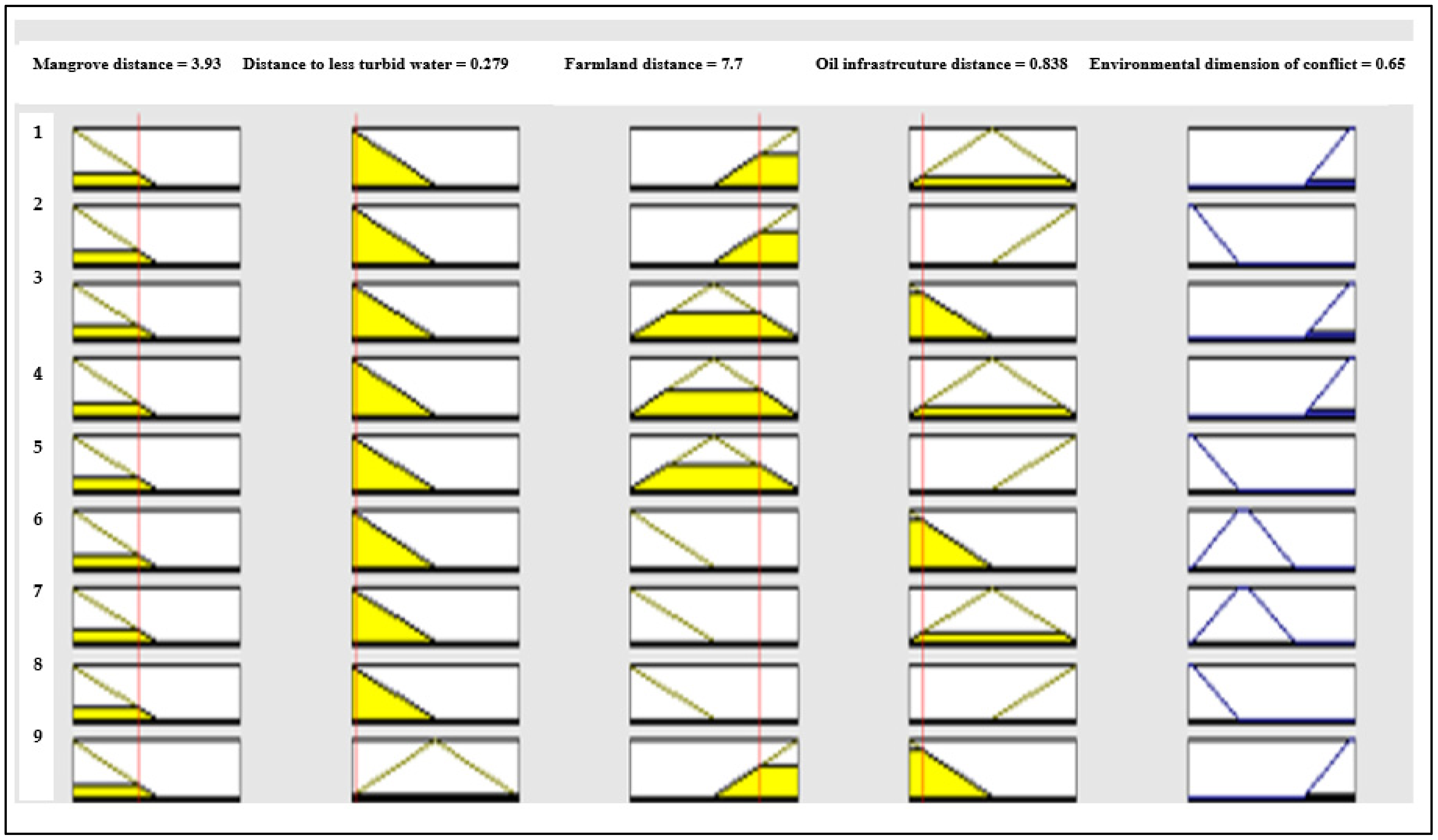 Sustainability 17 02315 g007