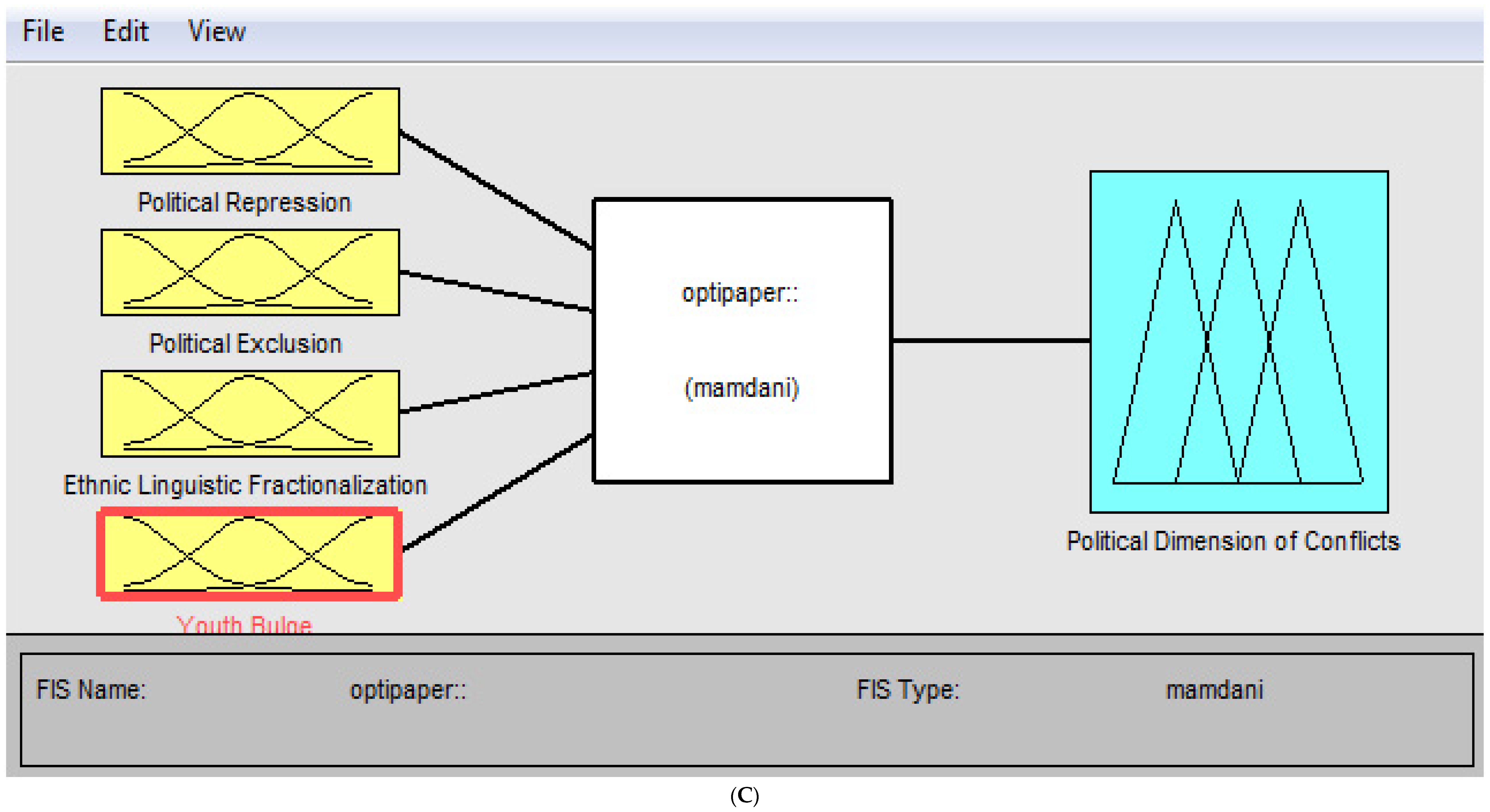 Sustainability 17 02315 g011c