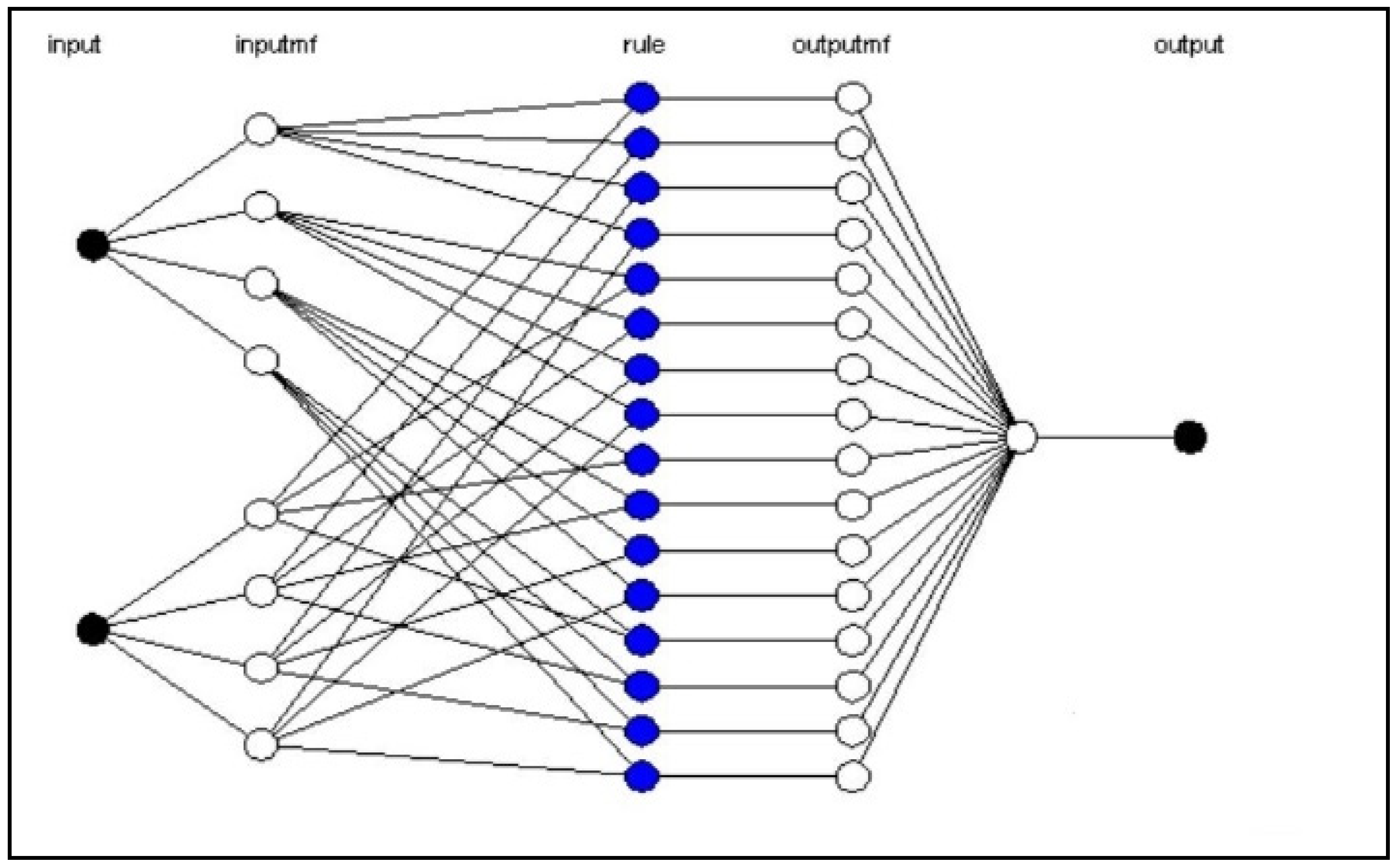Sustainability 17 02315 g013
