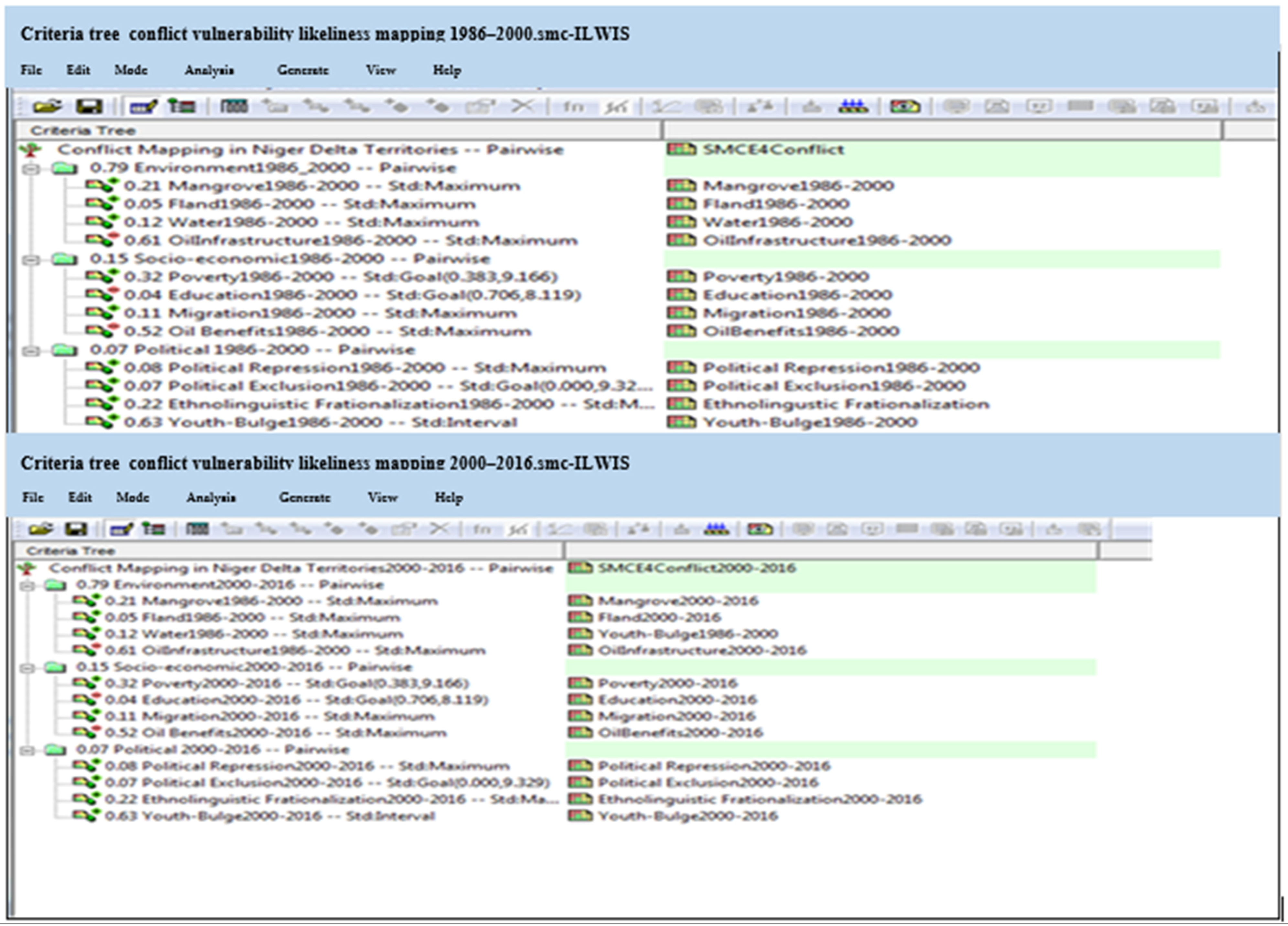 Sustainability 17 02315 g014