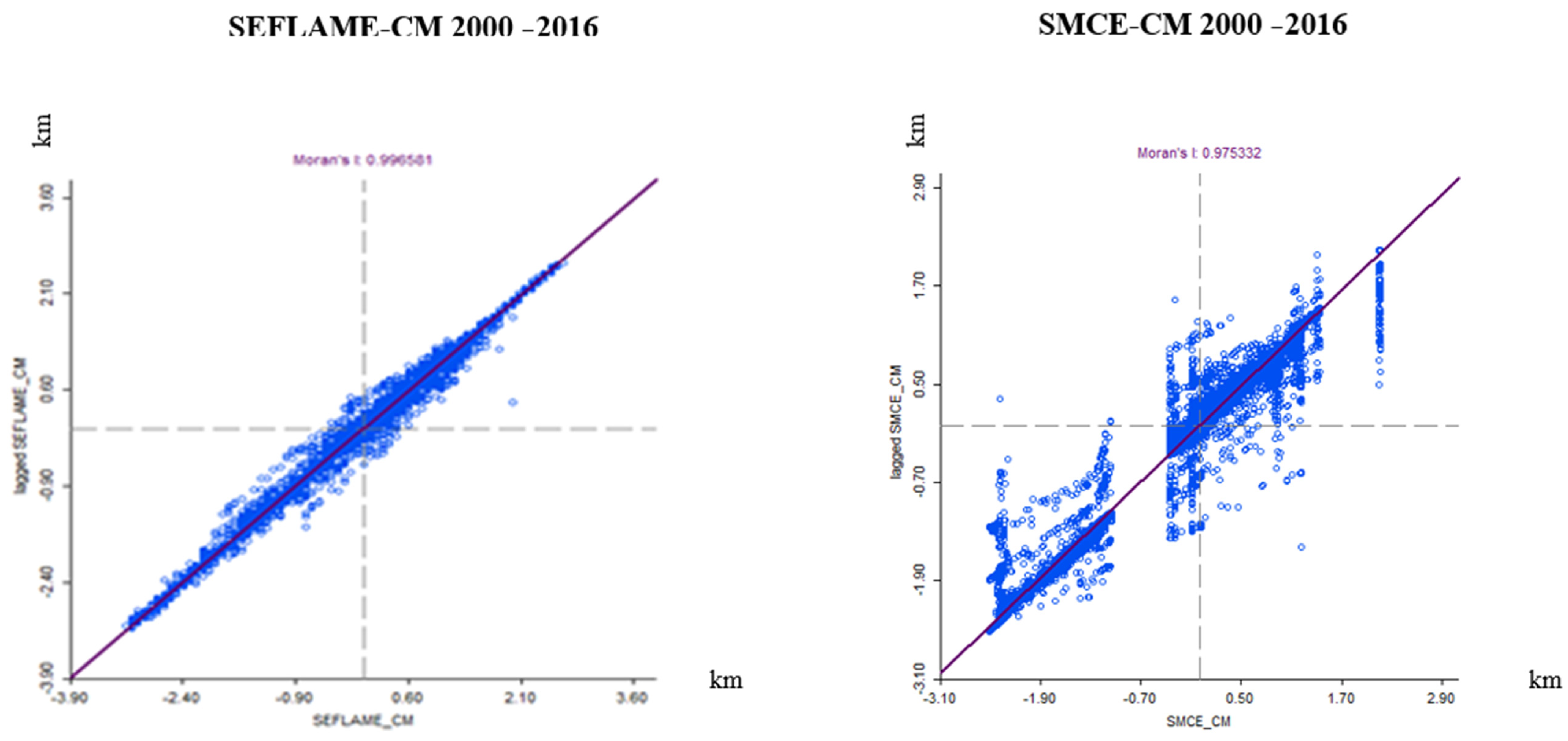 Sustainability 17 02315 g019