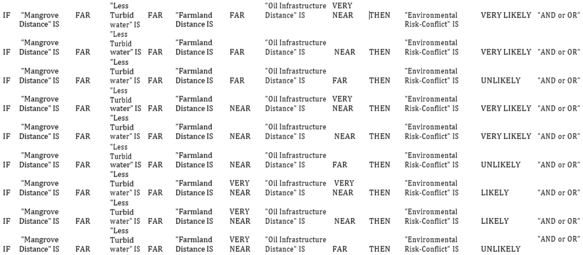 Sustainability 17 02315 i001