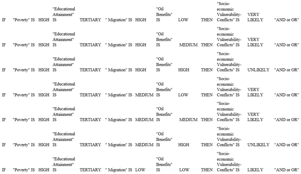 Sustainability 17 02315 i002