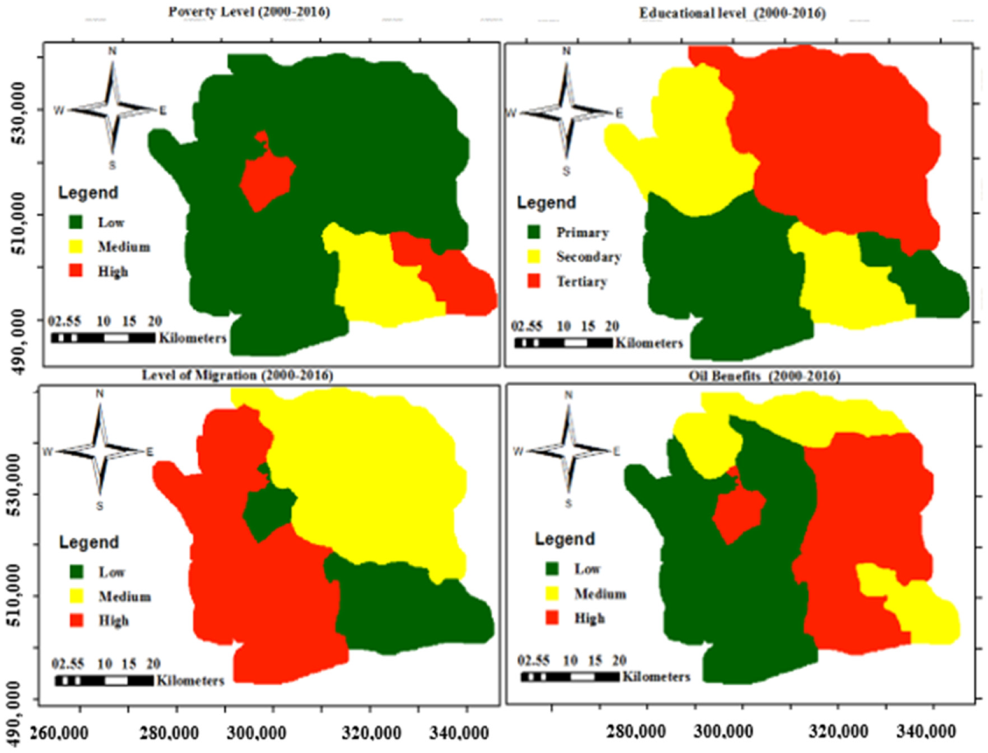 Sustainability 17 02315 i008