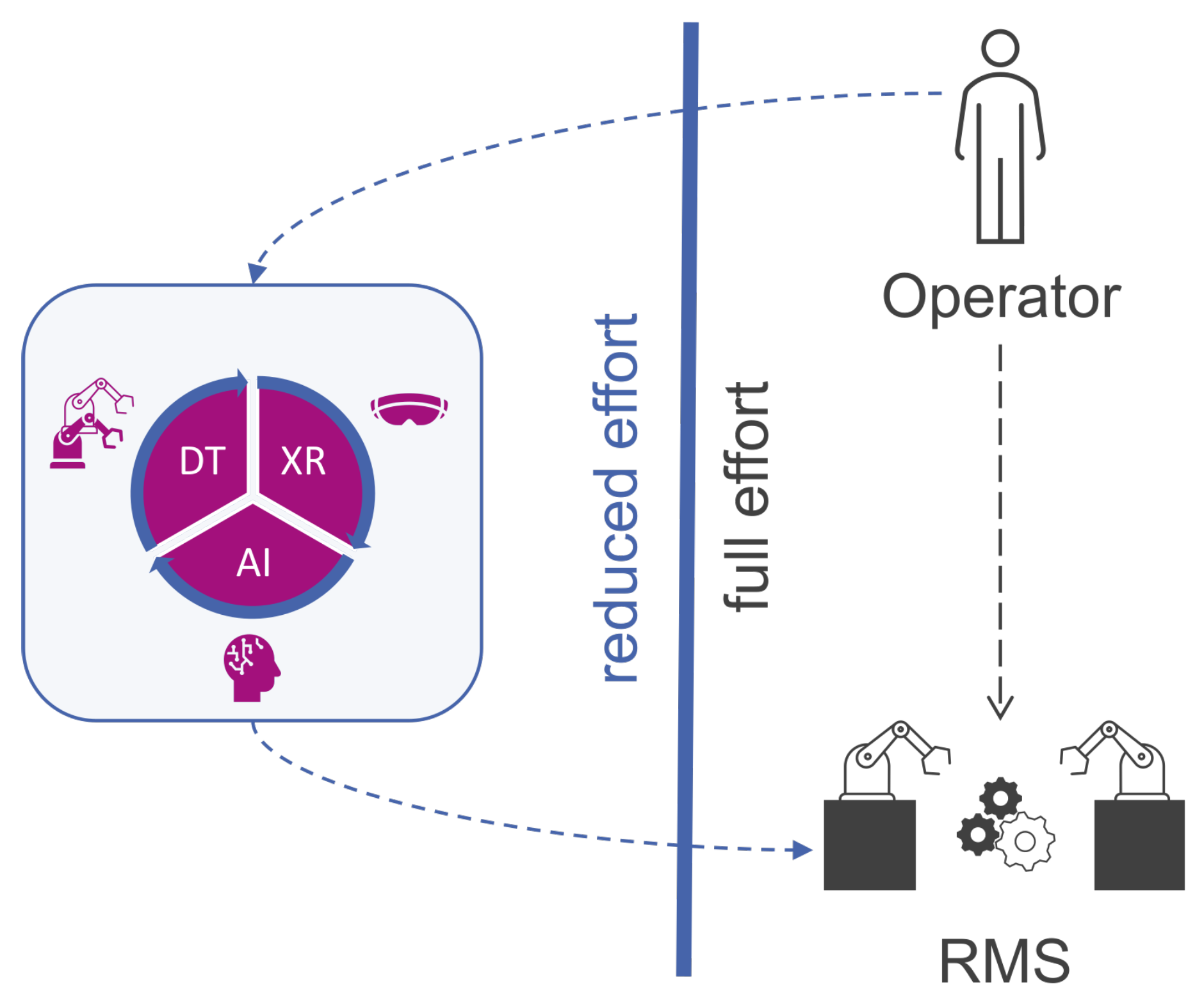 Sustainability 17 02318 g001