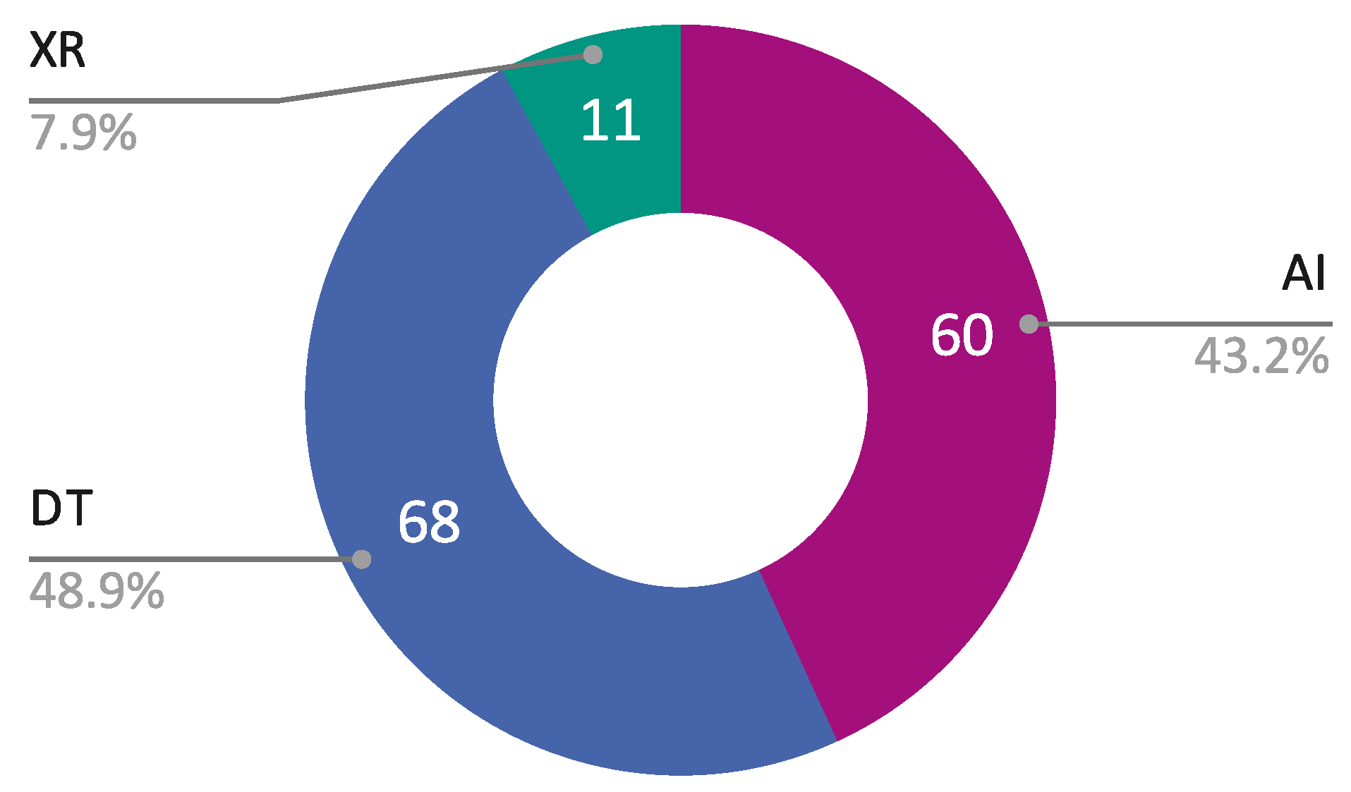 Sustainability 17 02318 g004