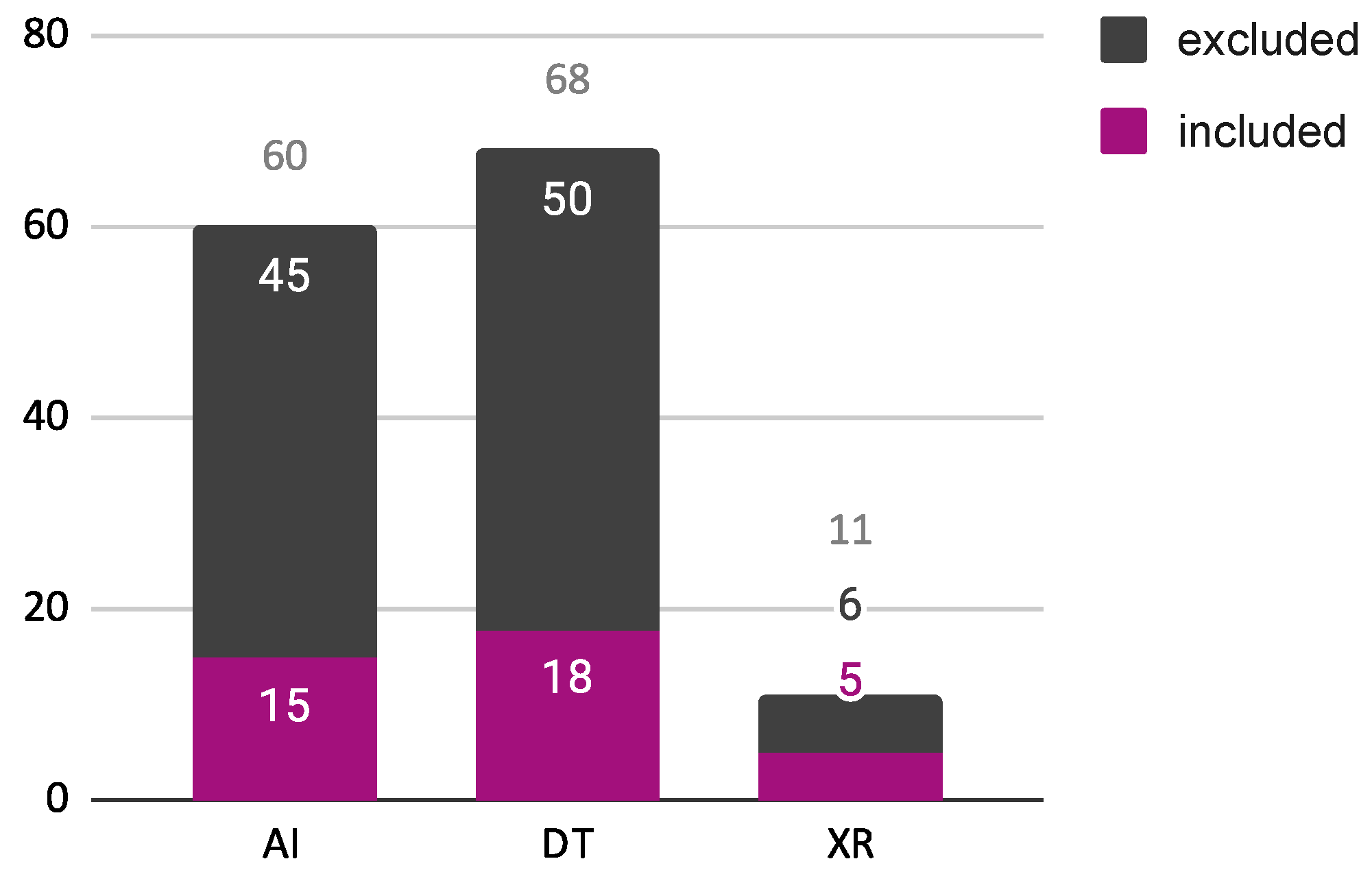 Sustainability 17 02318 g006